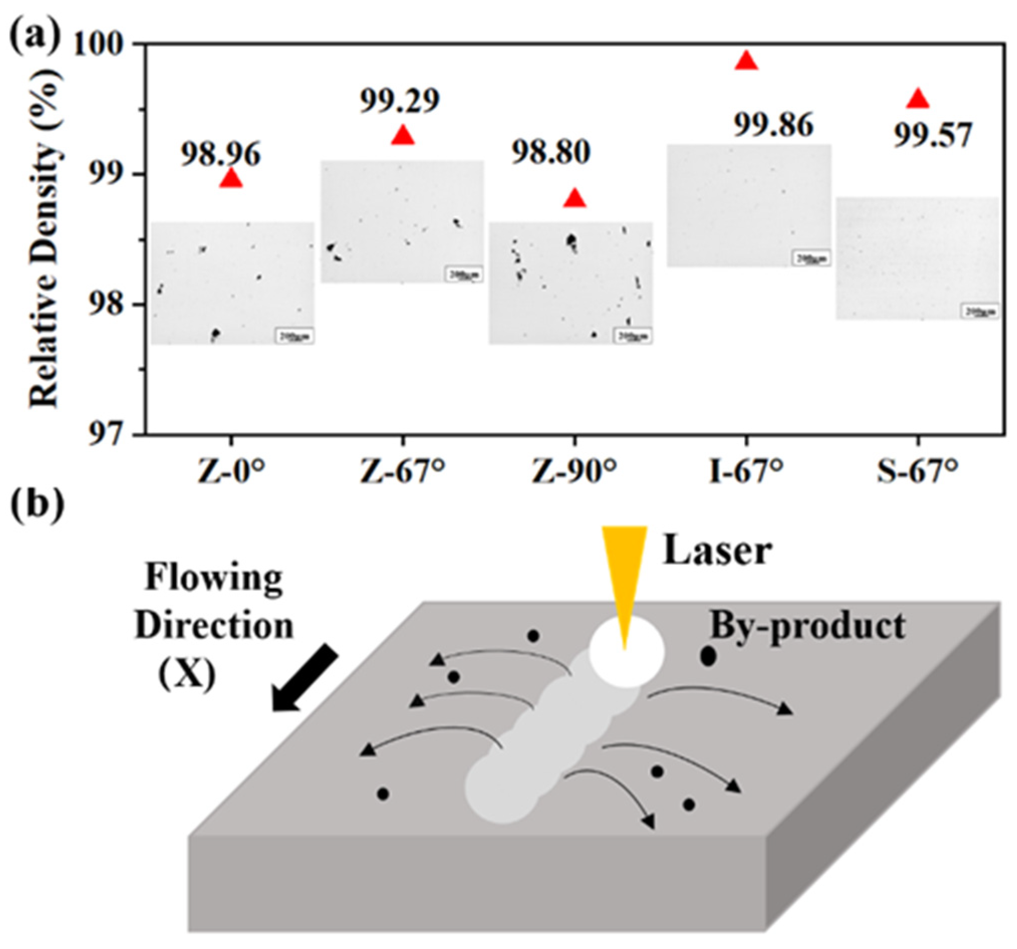 Materials 17 01189 g006