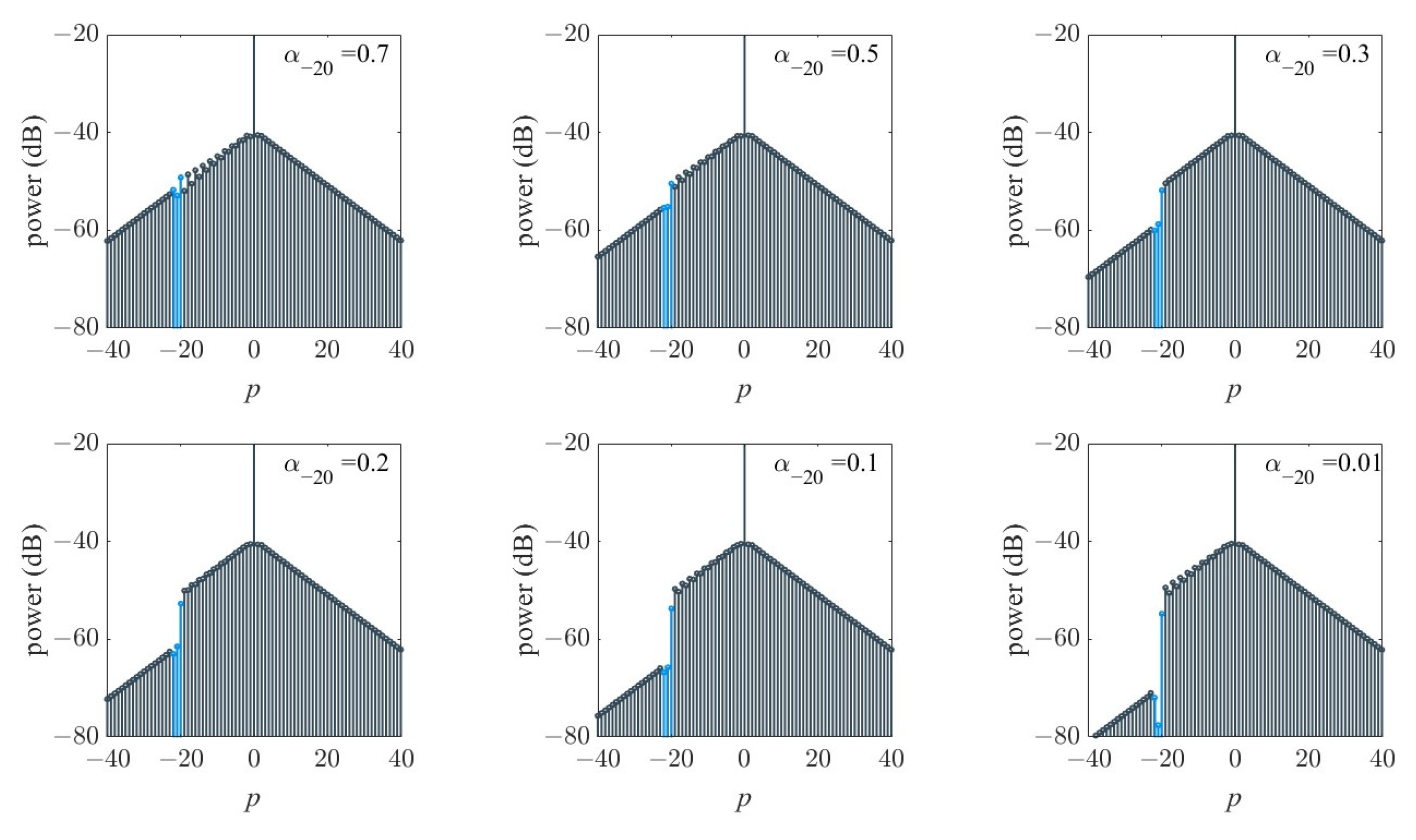 Materials 17 01190 g002