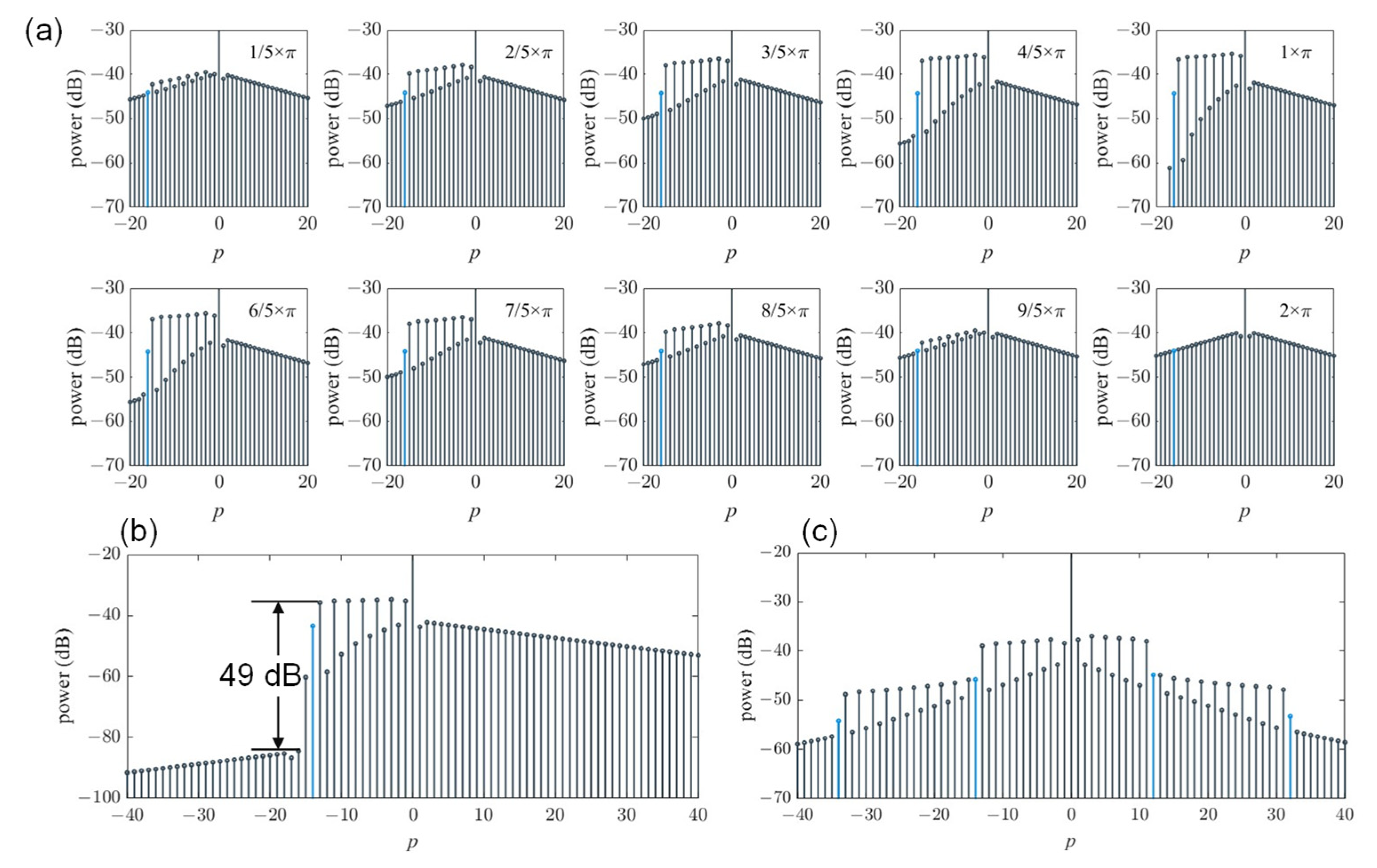 Materials 17 01190 g003