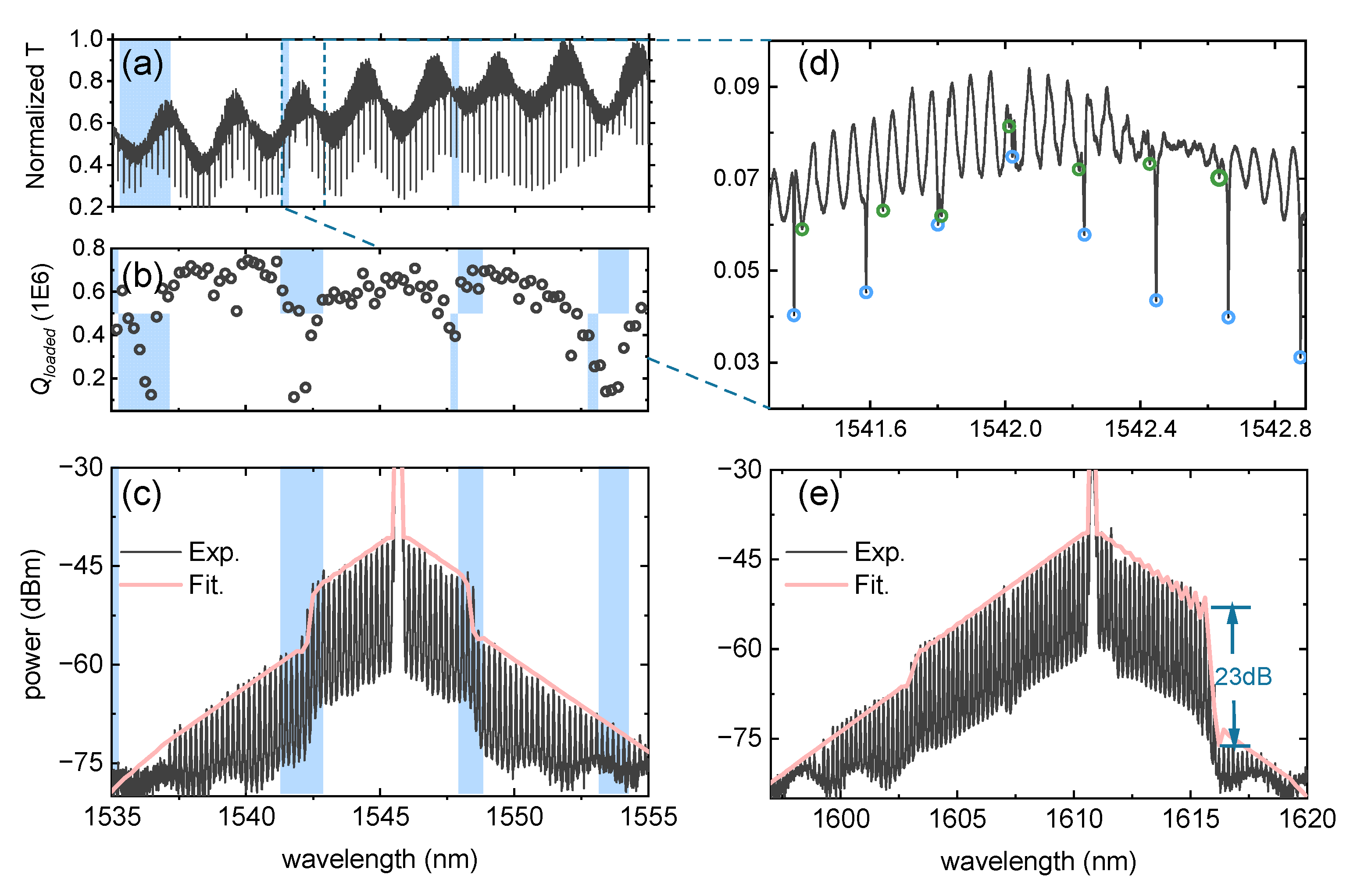 Materials 17 01190 g005