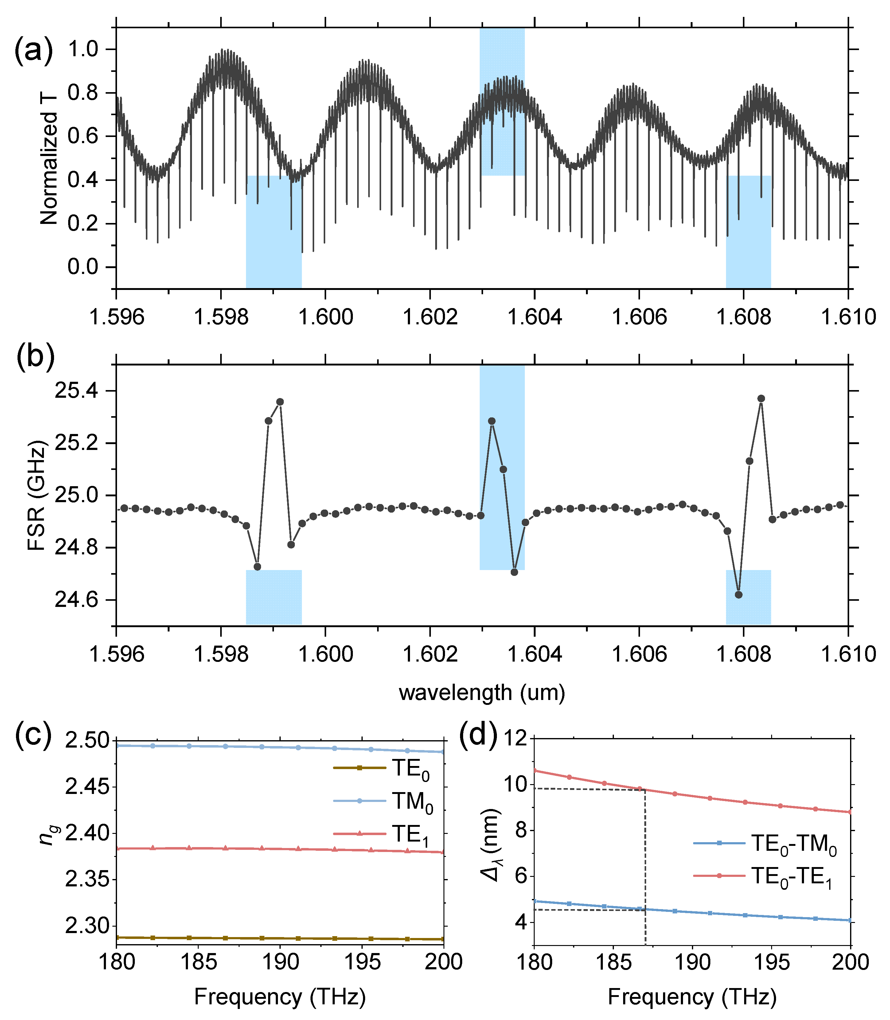 Materials 17 01190 g006