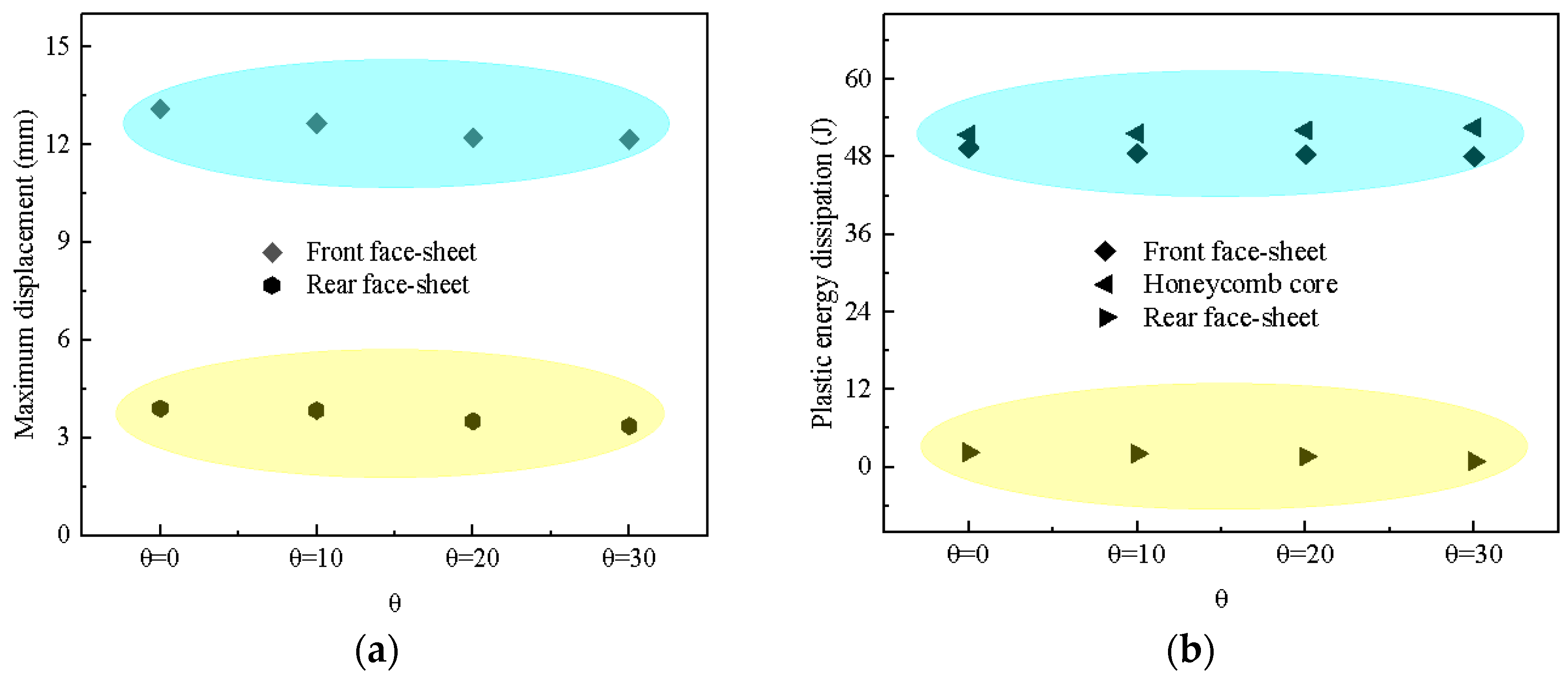 Materials 17 01191 g012