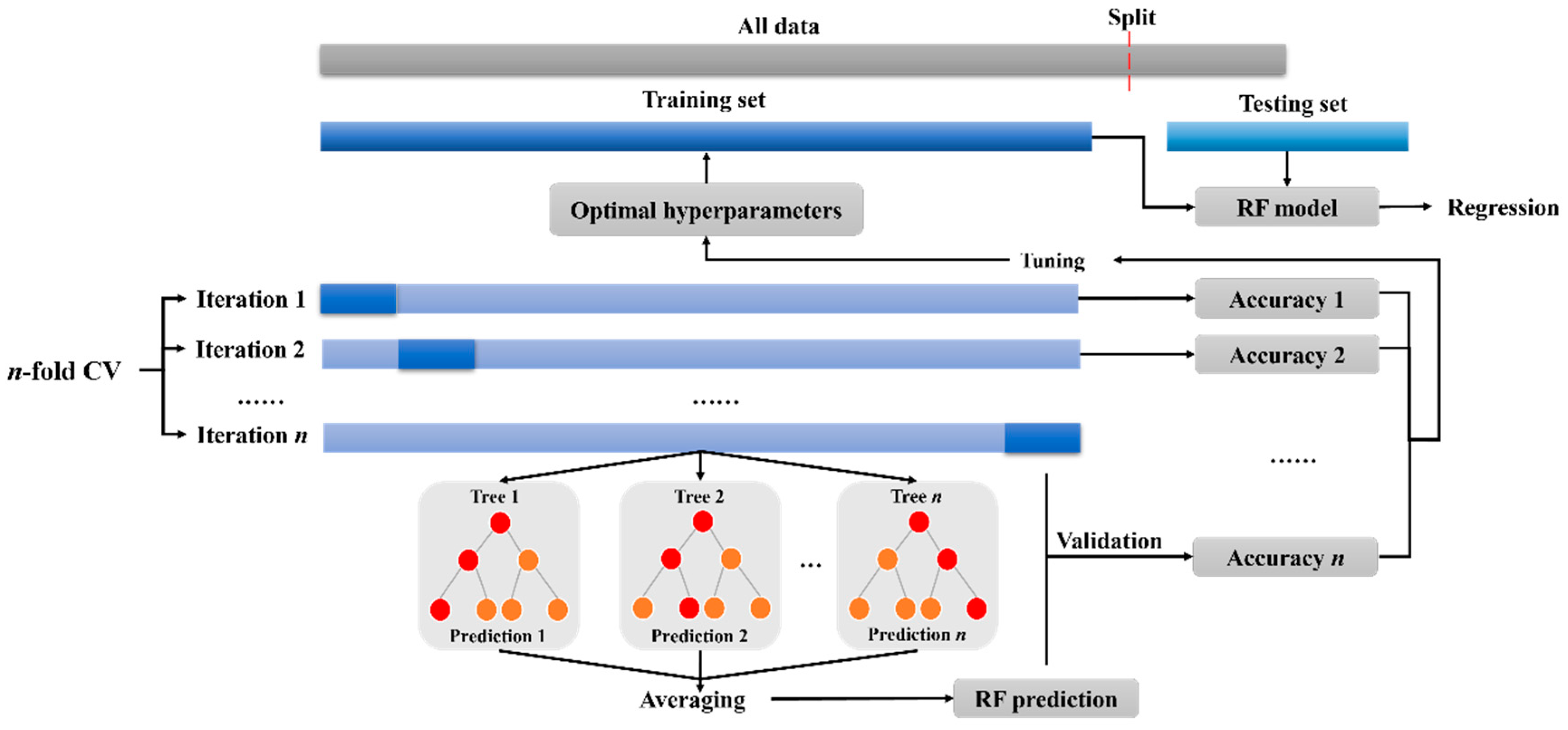 Materials 17 01192 g001 Materials 17 01192 g001