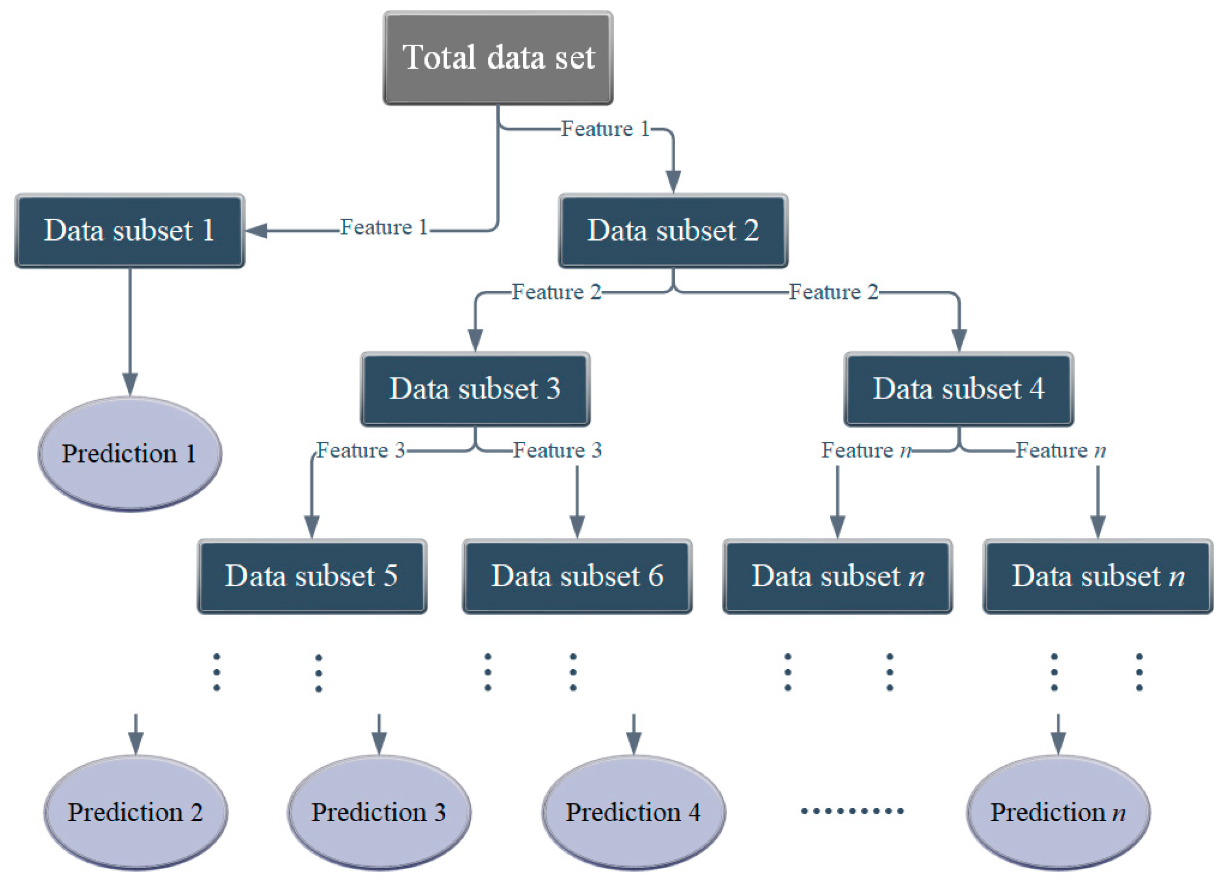 Materials 17 01192 g003 Materials 17 01192 g003