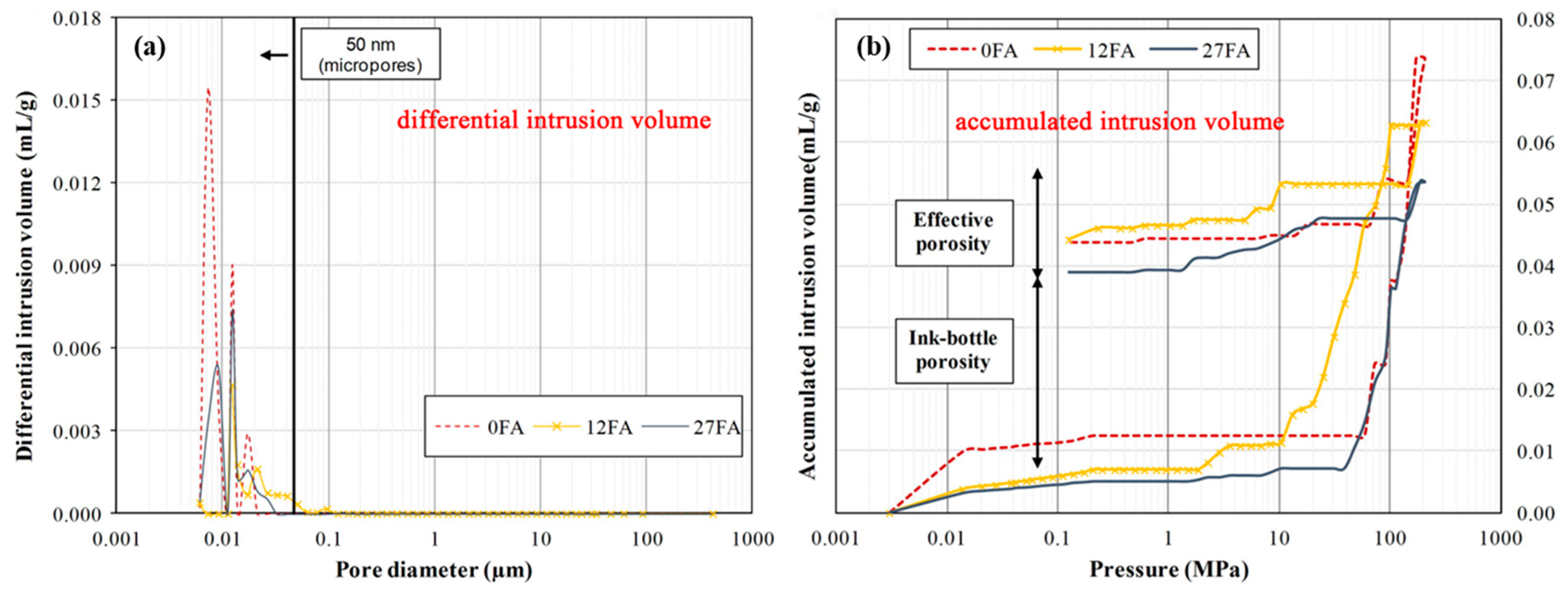 Materials 17 01192 g009 Materials 17 01192 g009