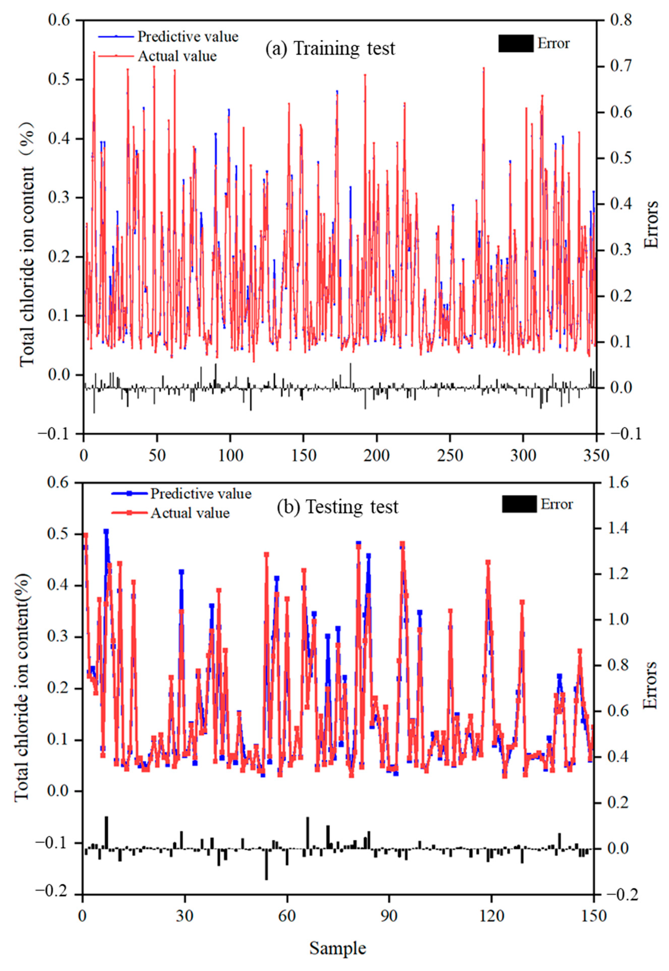 Materials 17 01192 g010 Materials 17 01192 g010