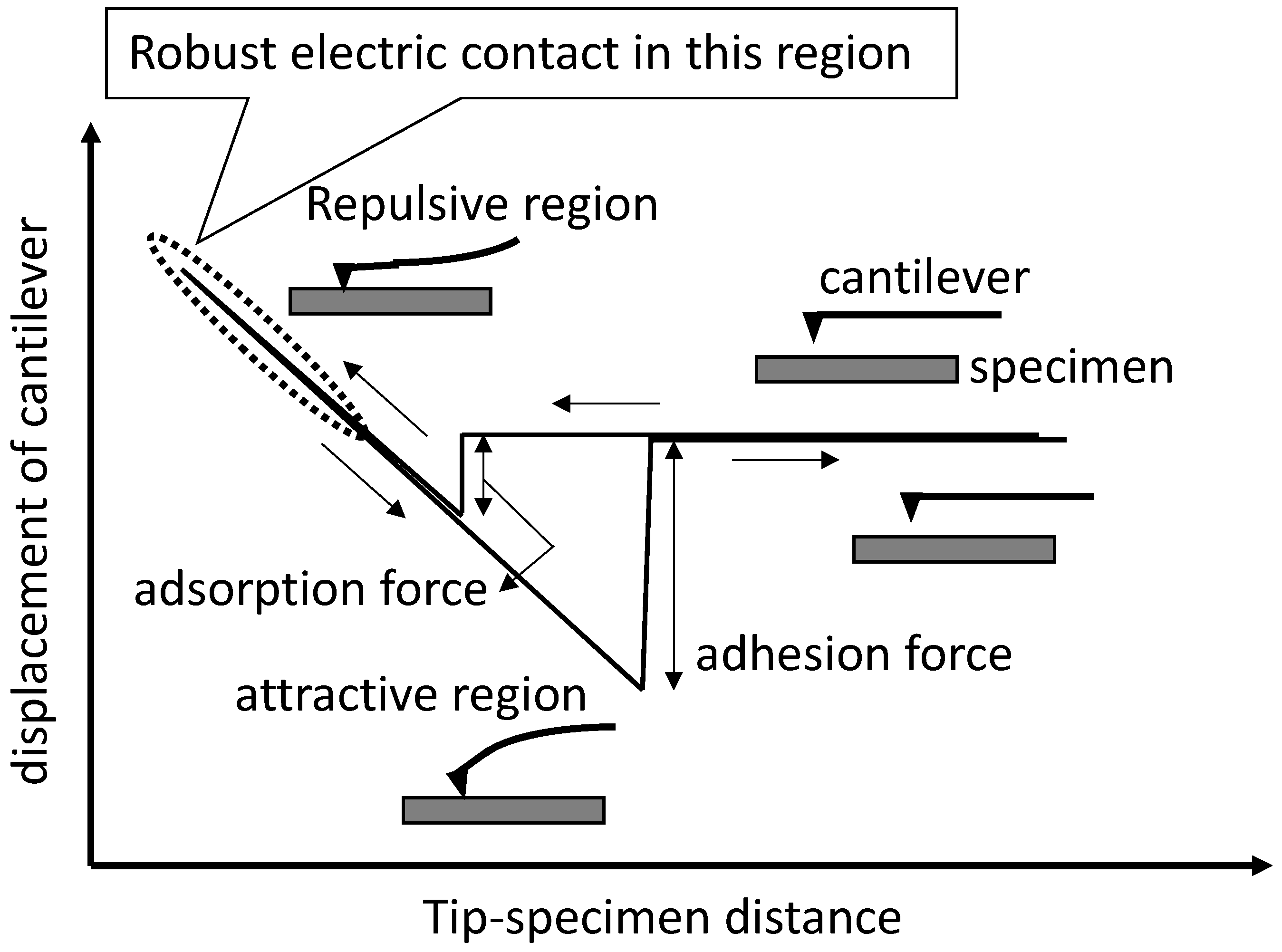 Materials 17 01194 g003