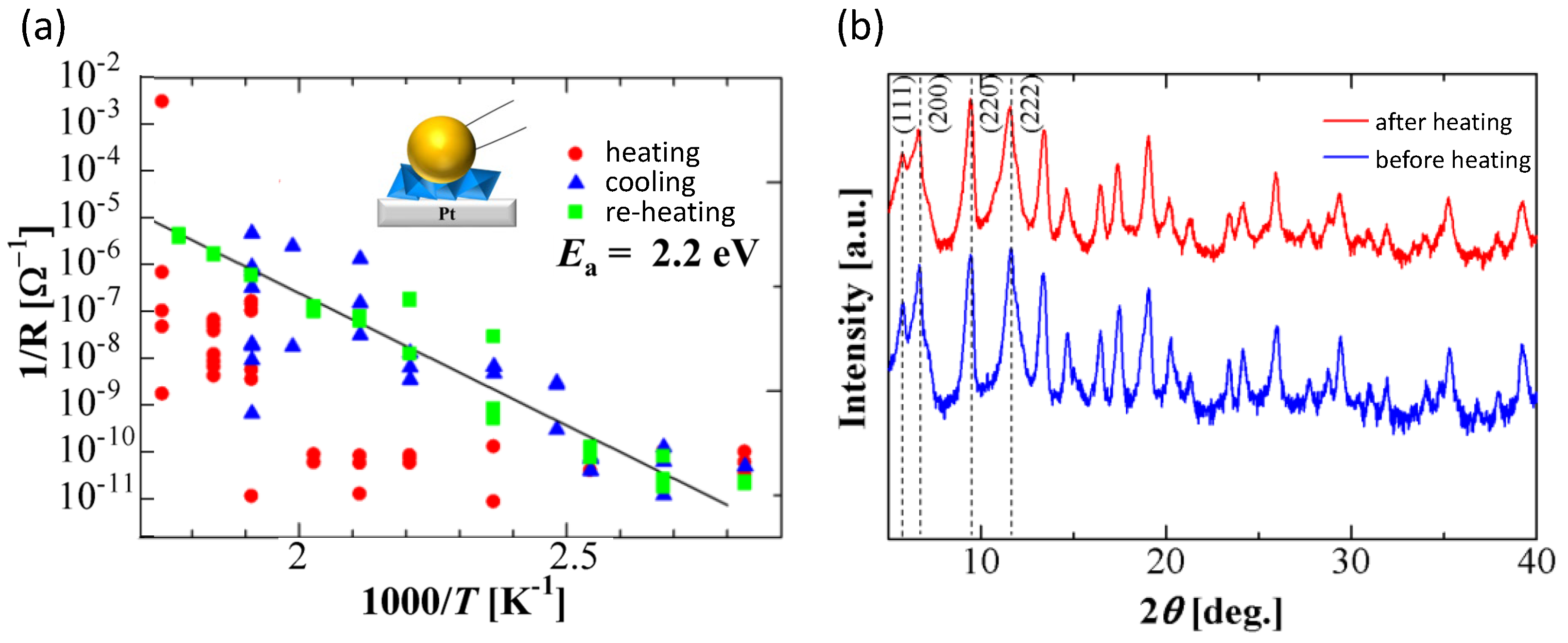 Materials 17 01194 g006