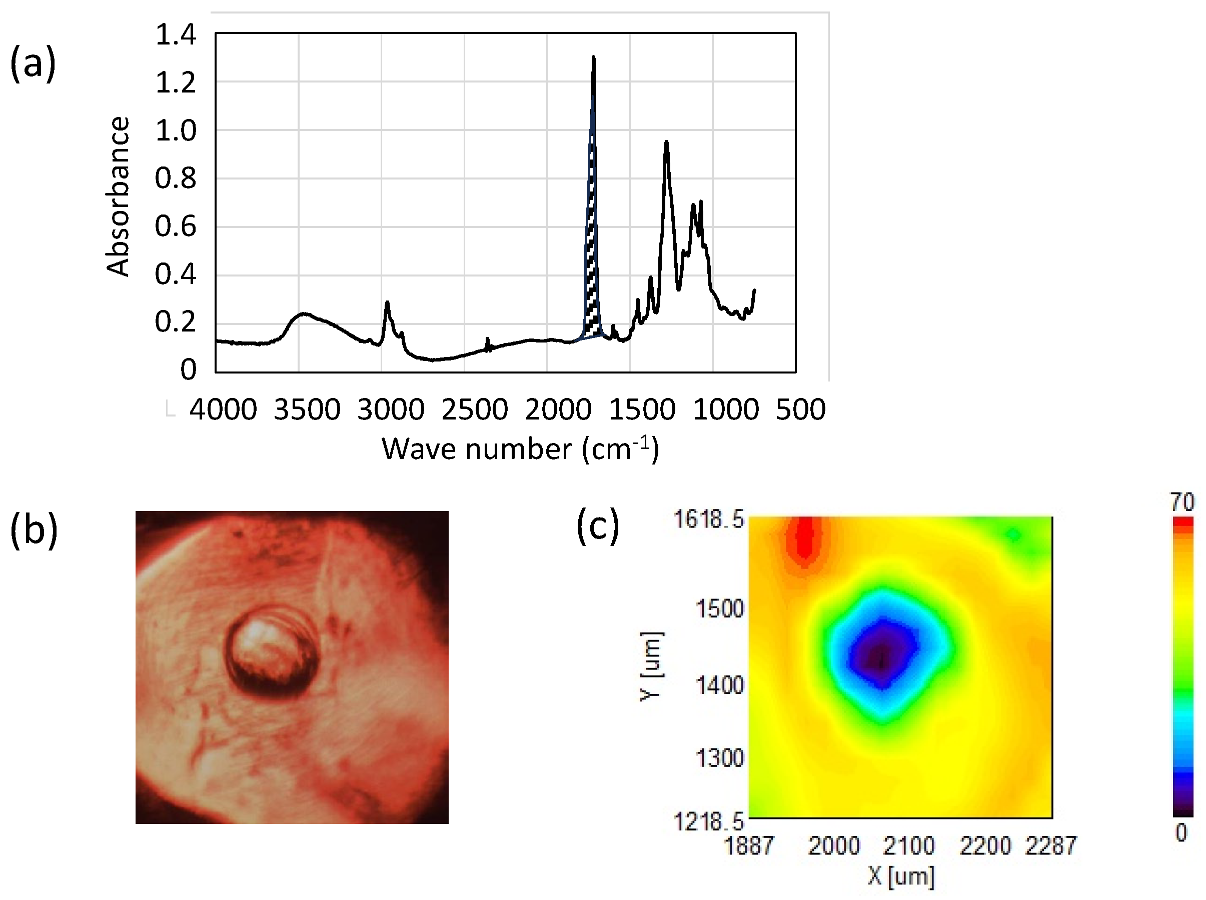 Materials 17 01194 g018