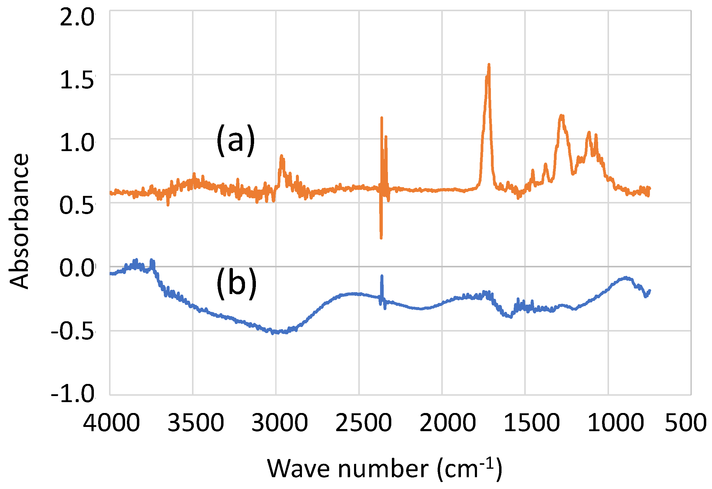 Materials 17 01194 g019