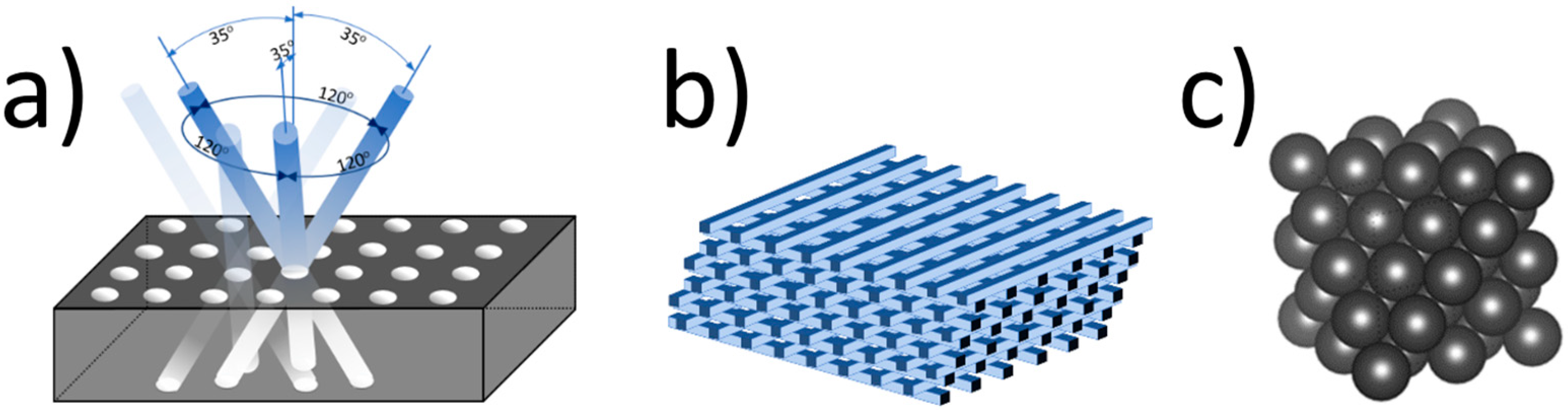 Materials 17 01196 g004