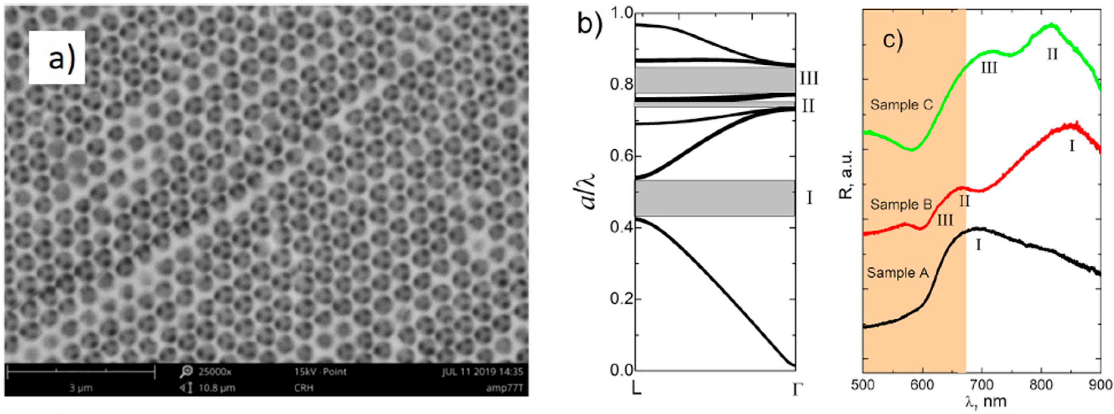 Materials 17 01196 g006