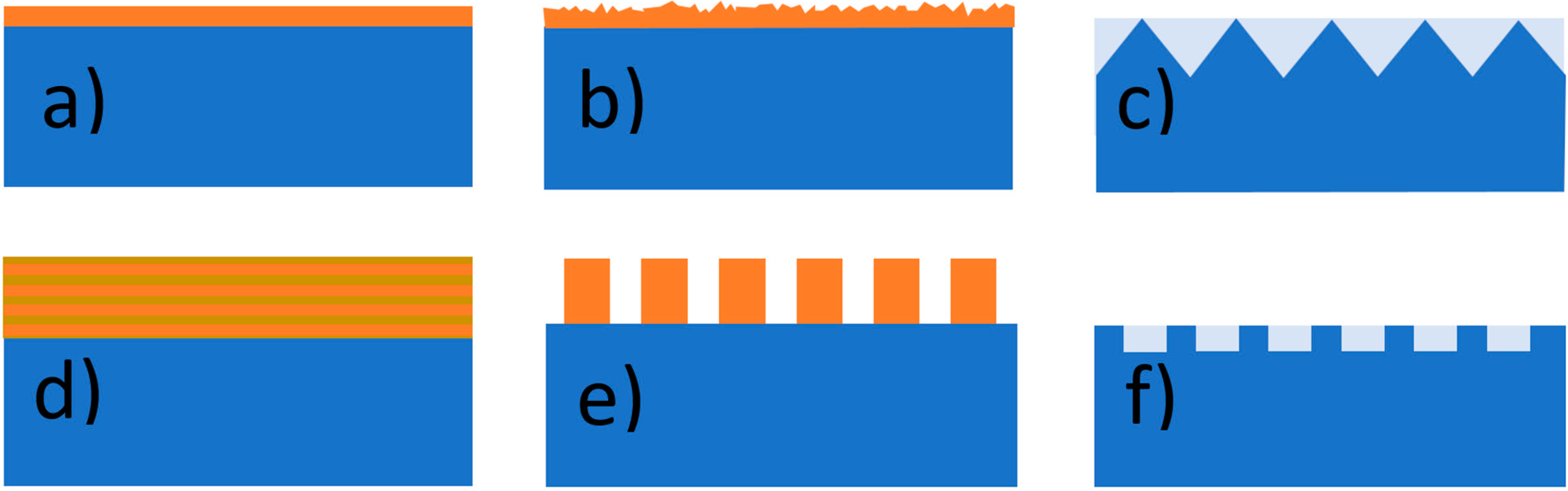 Materials 17 01196 g007