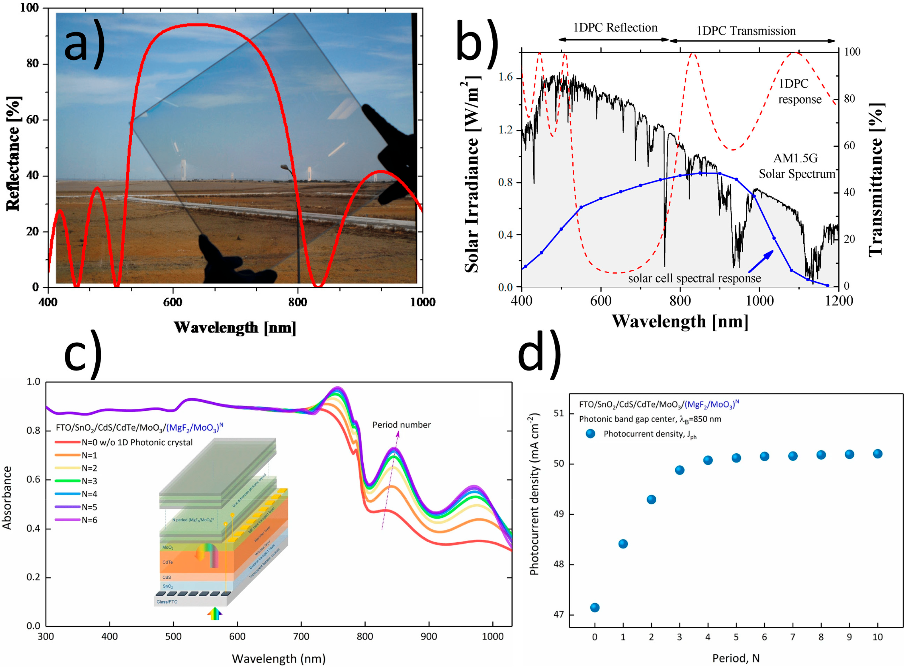 Materials 17 01196 g009