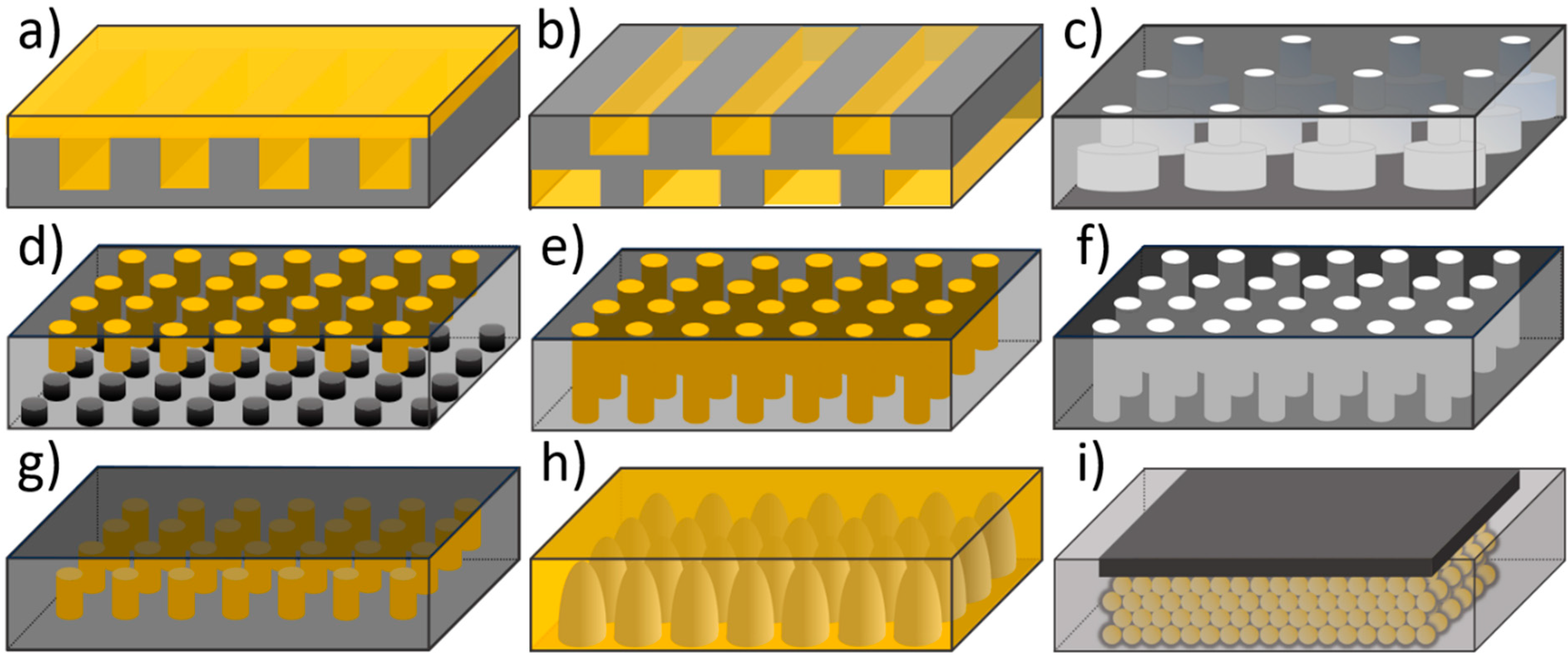 Materials 17 01196 g011