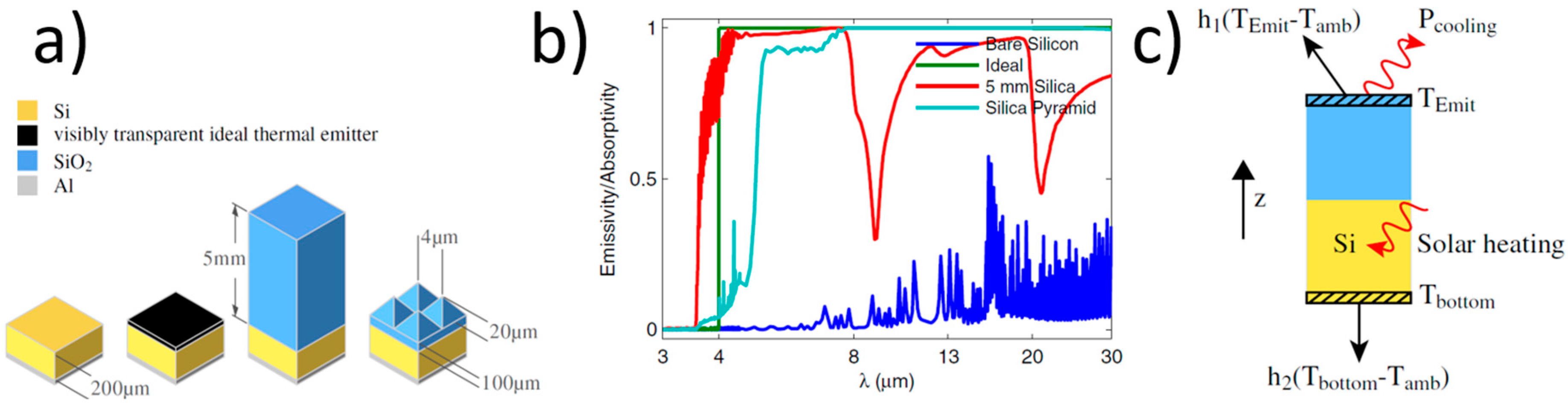 Materials 17 01196 g013