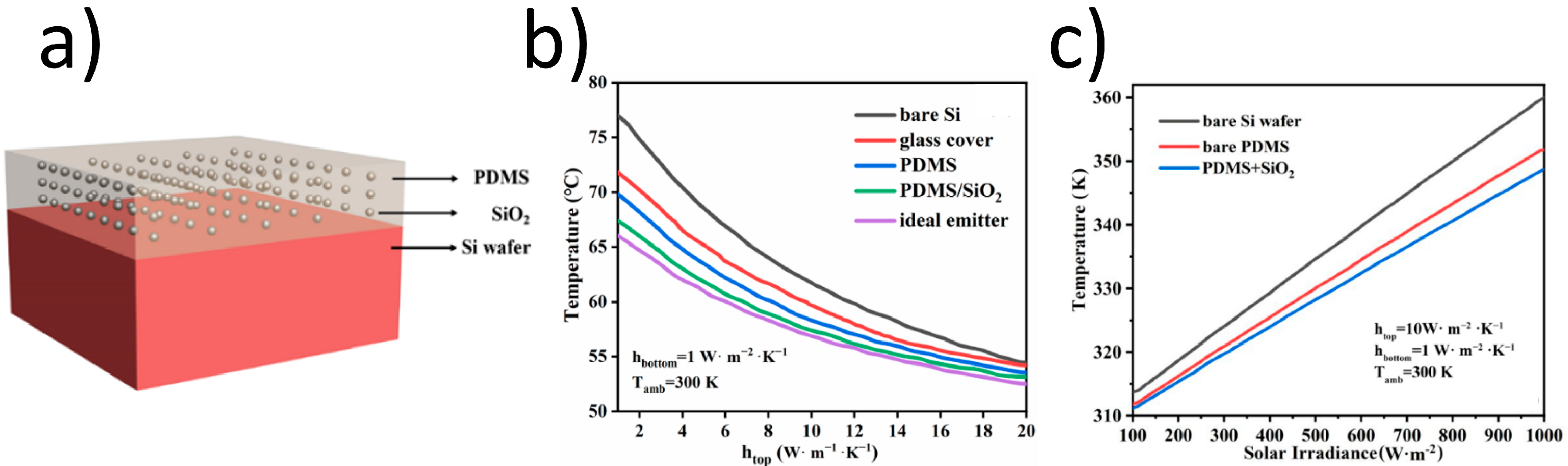 Materials 17 01196 g014