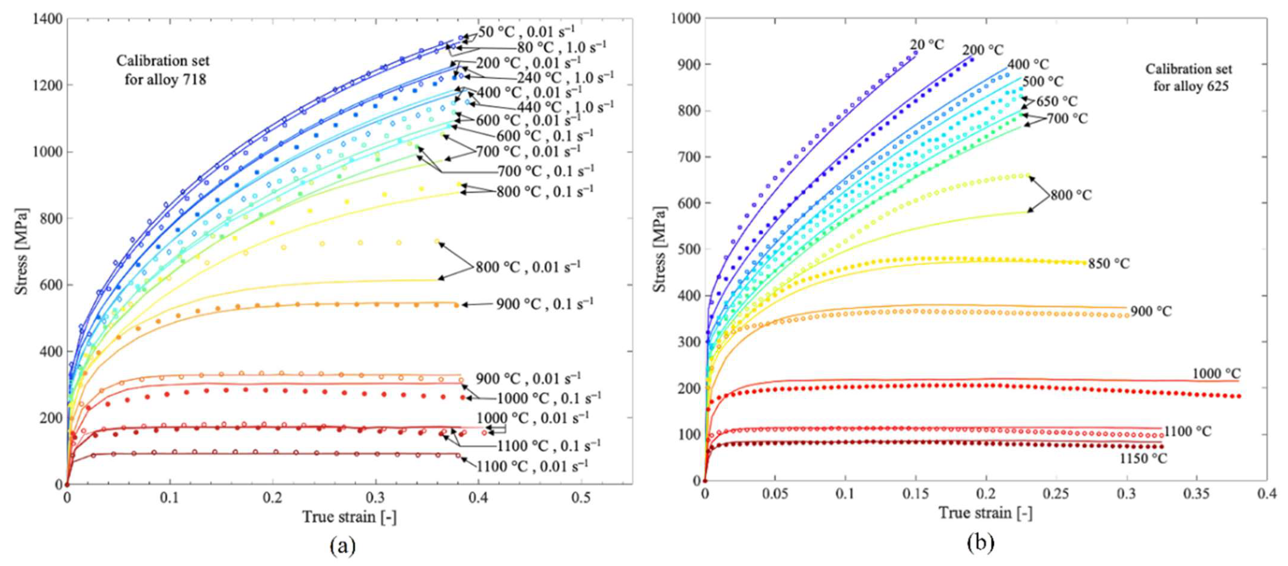 Materials 17 01197 g001
