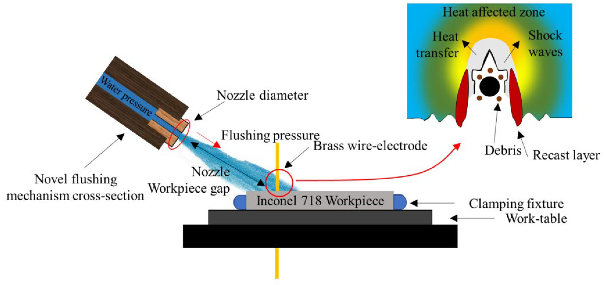Materials 17 01197 g013