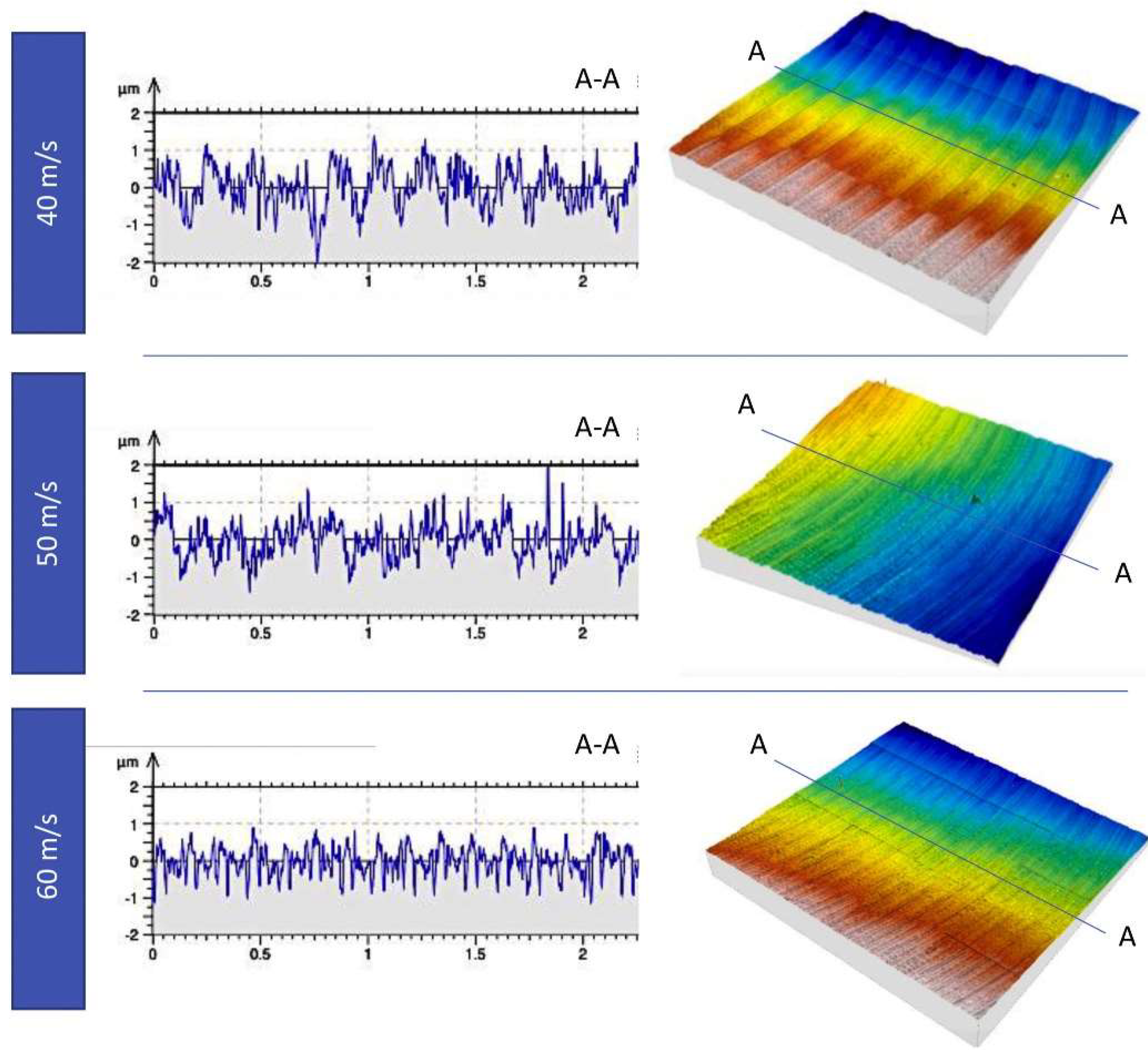 Materials 17 01197 g018