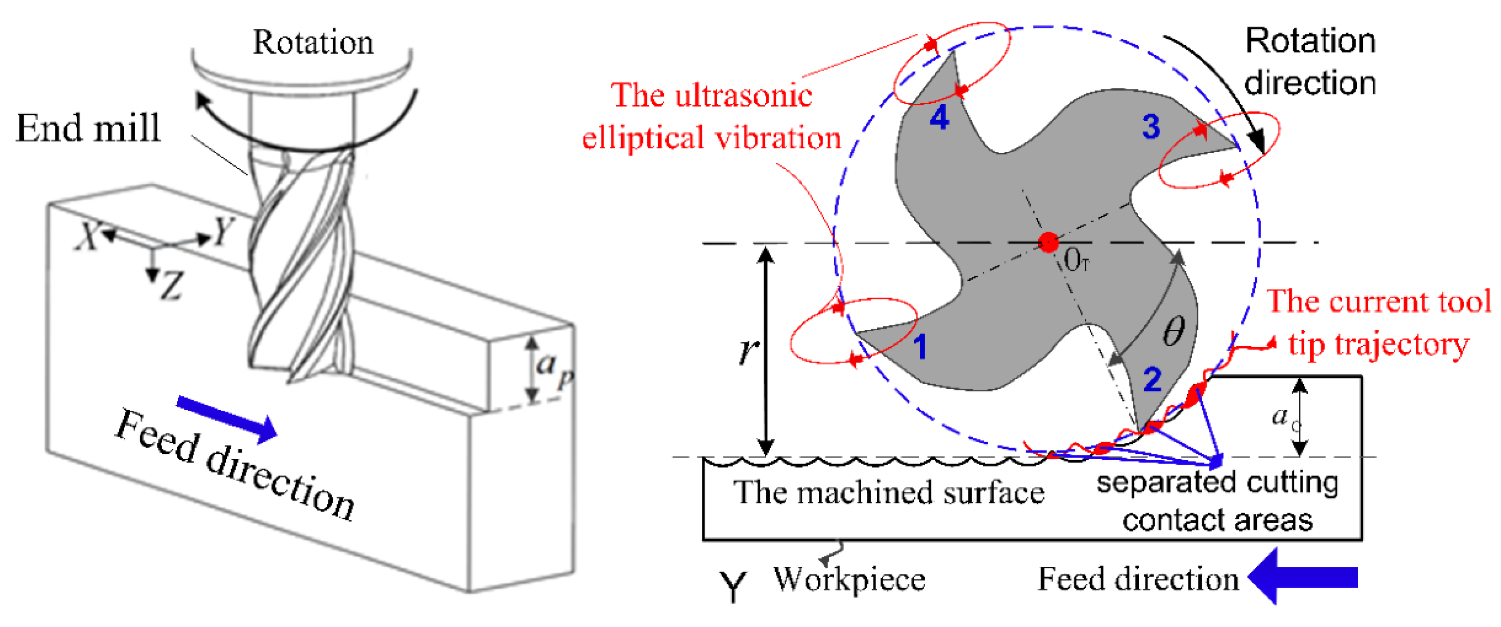 Materials 17 01197 g032