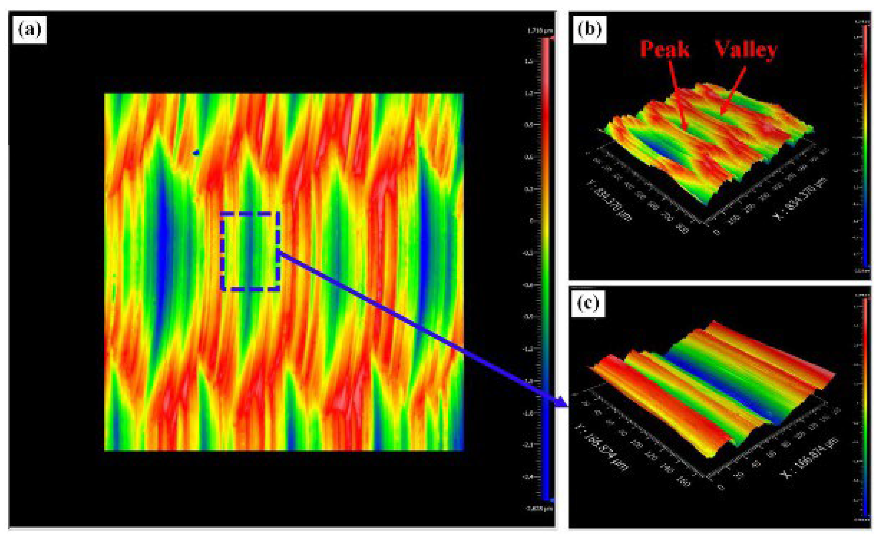 Materials 17 01197 g036