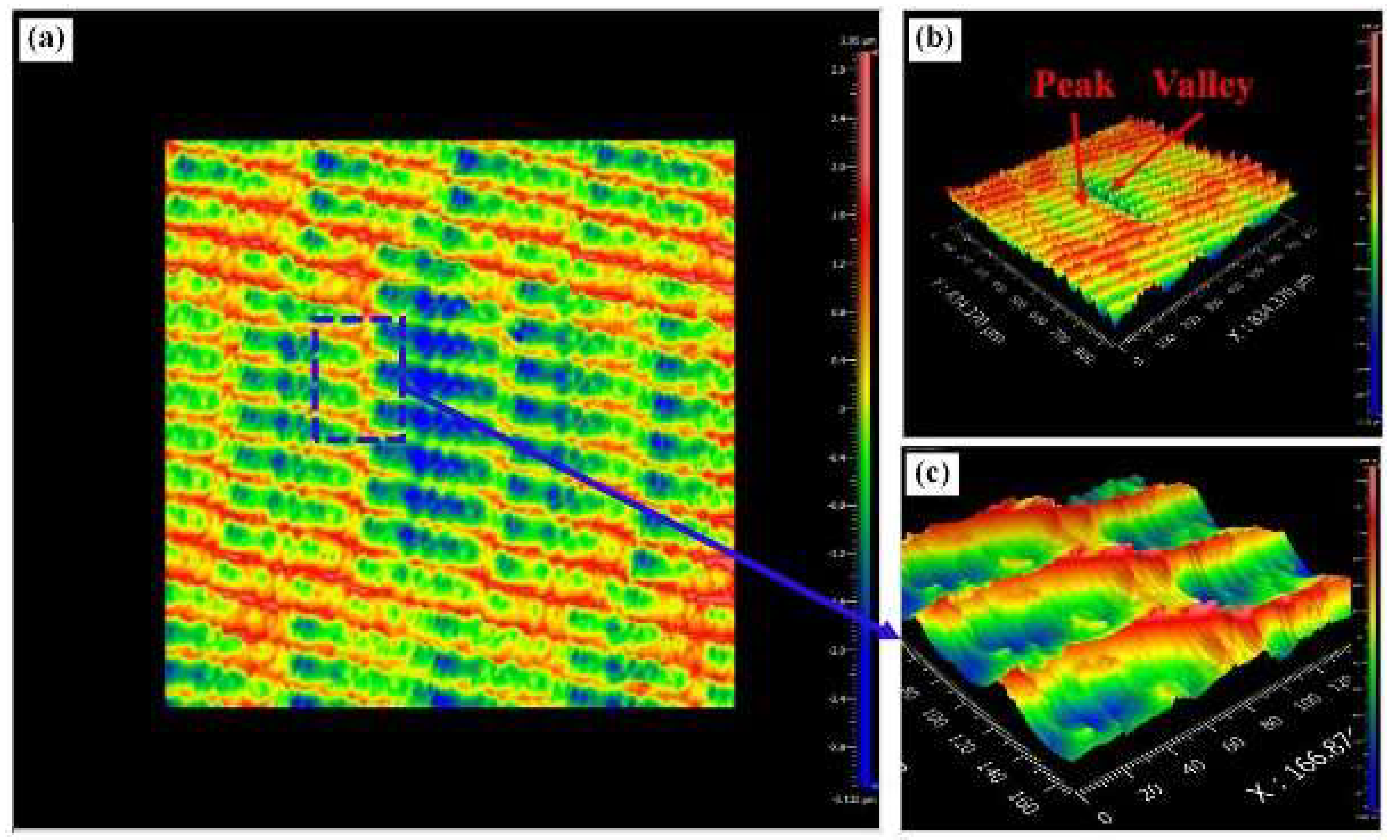 Materials 17 01197 g037