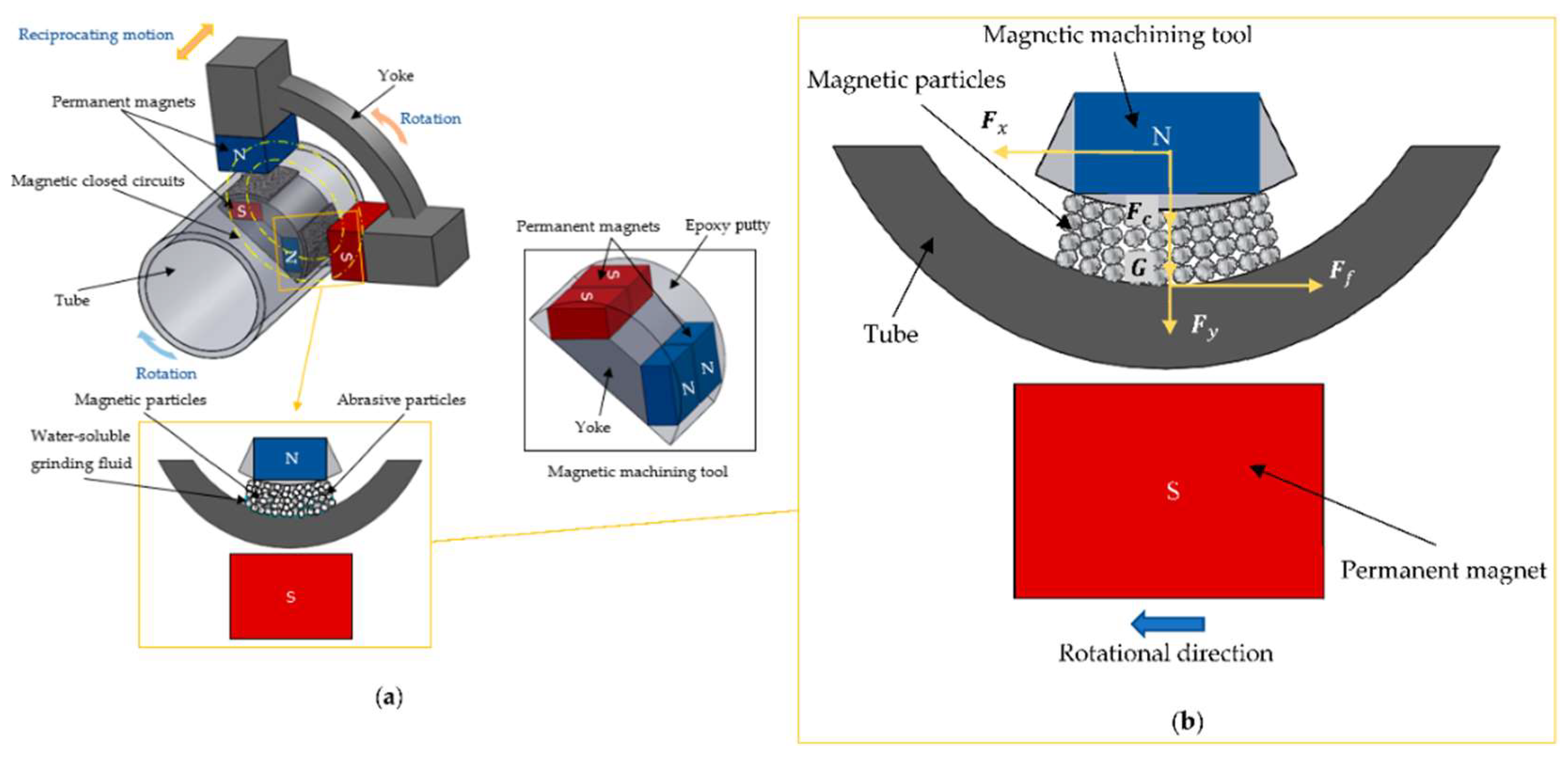 Materials 17 01197 g040