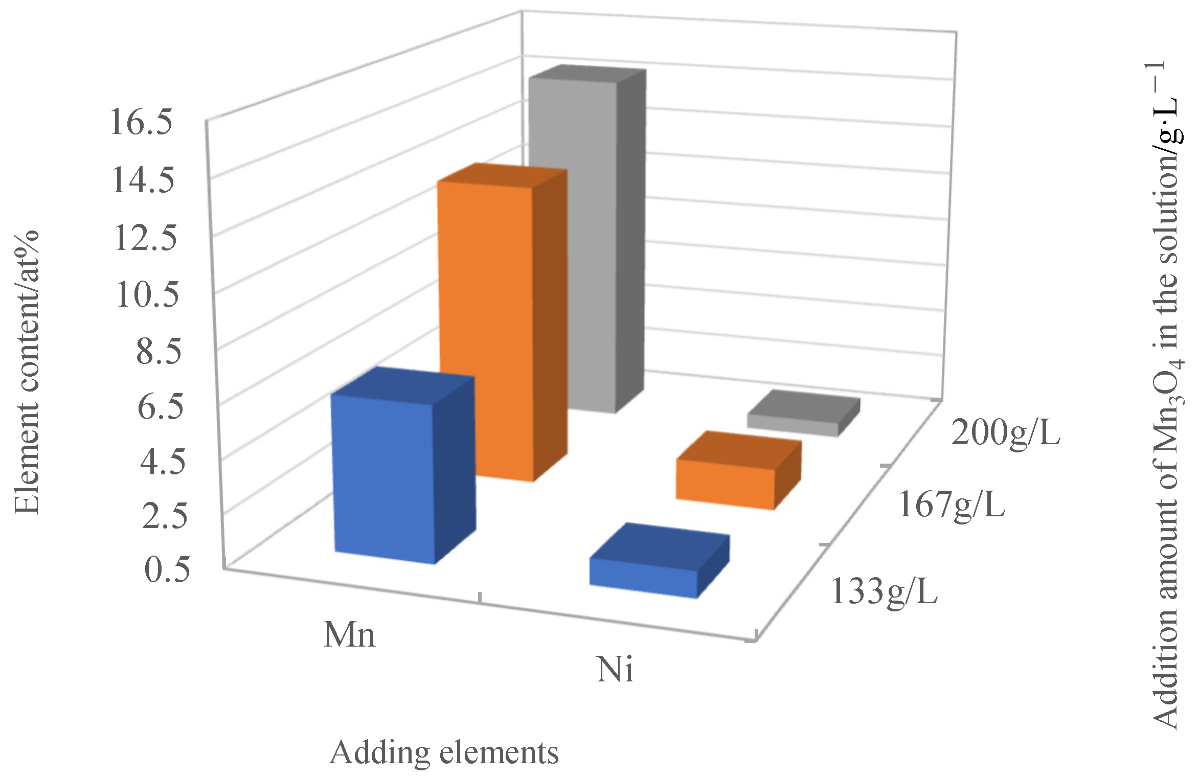 Materials 17 01200 g008