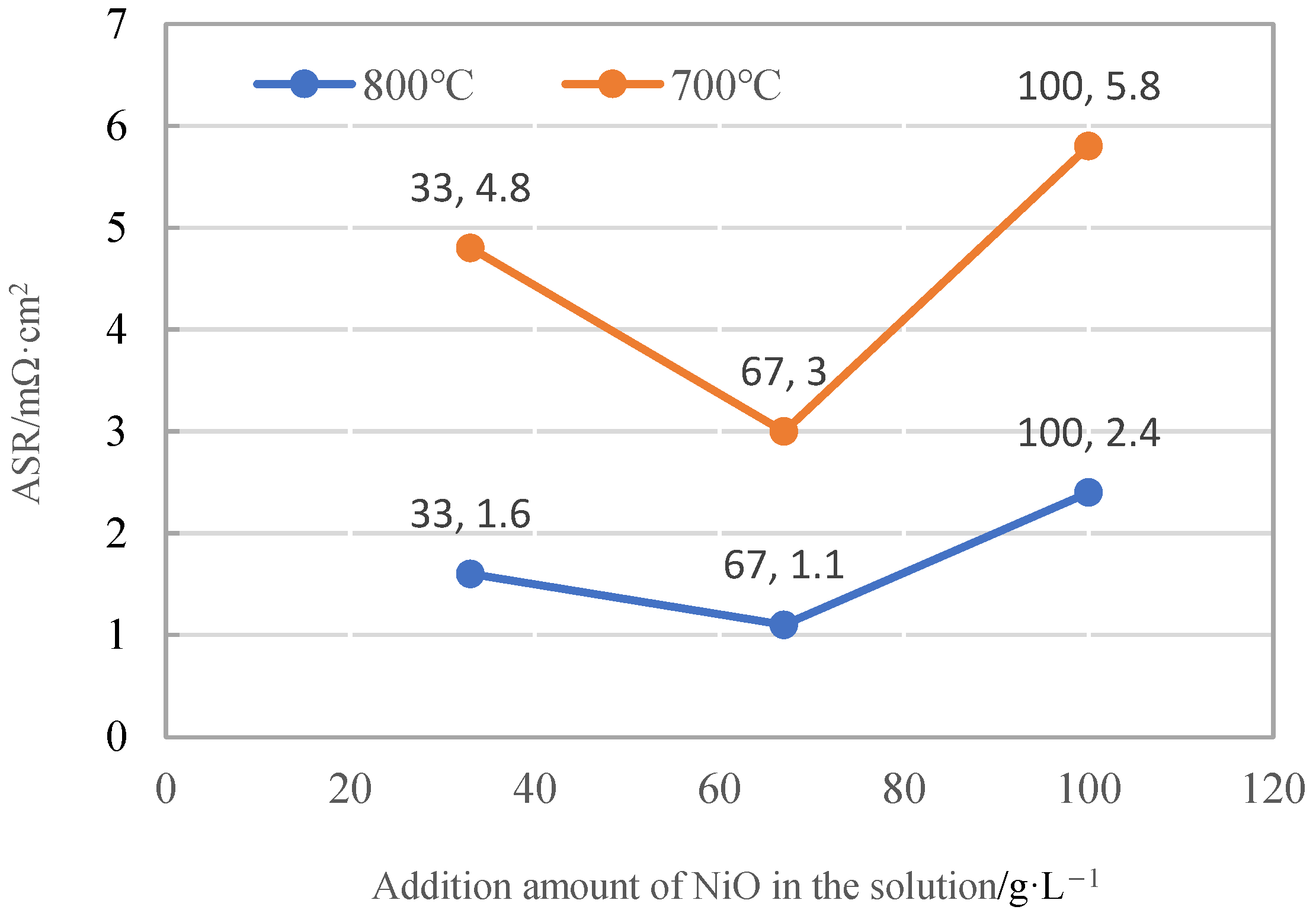 Materials 17 01200 g009