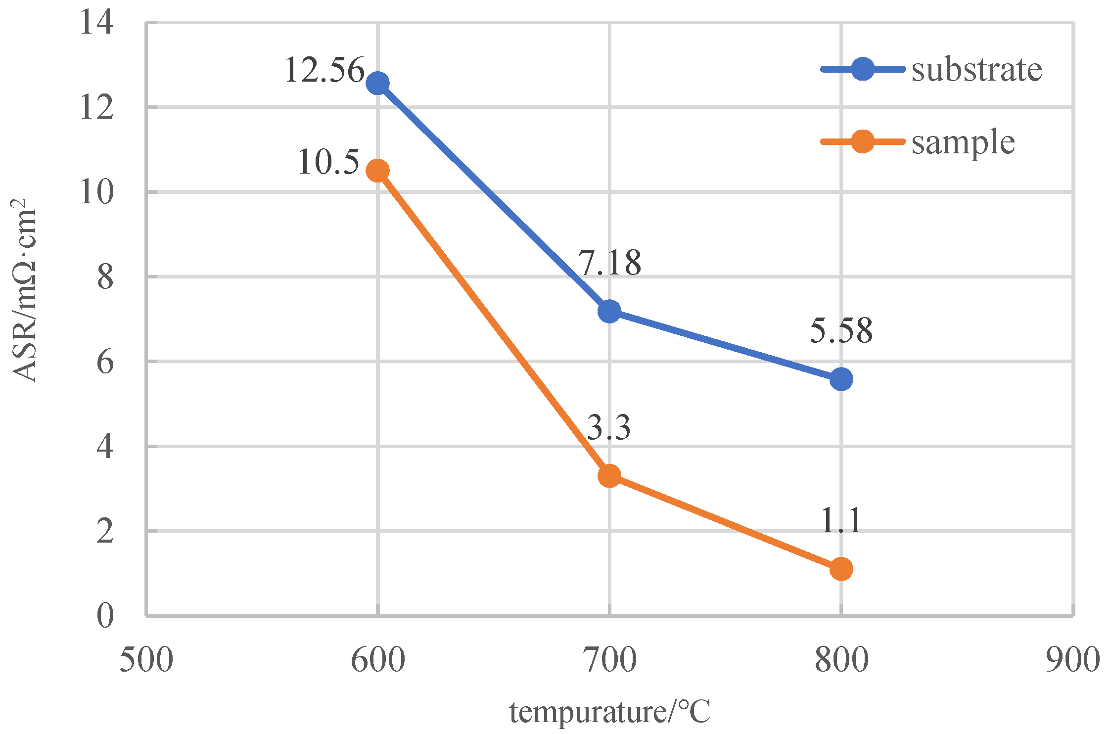 Materials 17 01200 g010