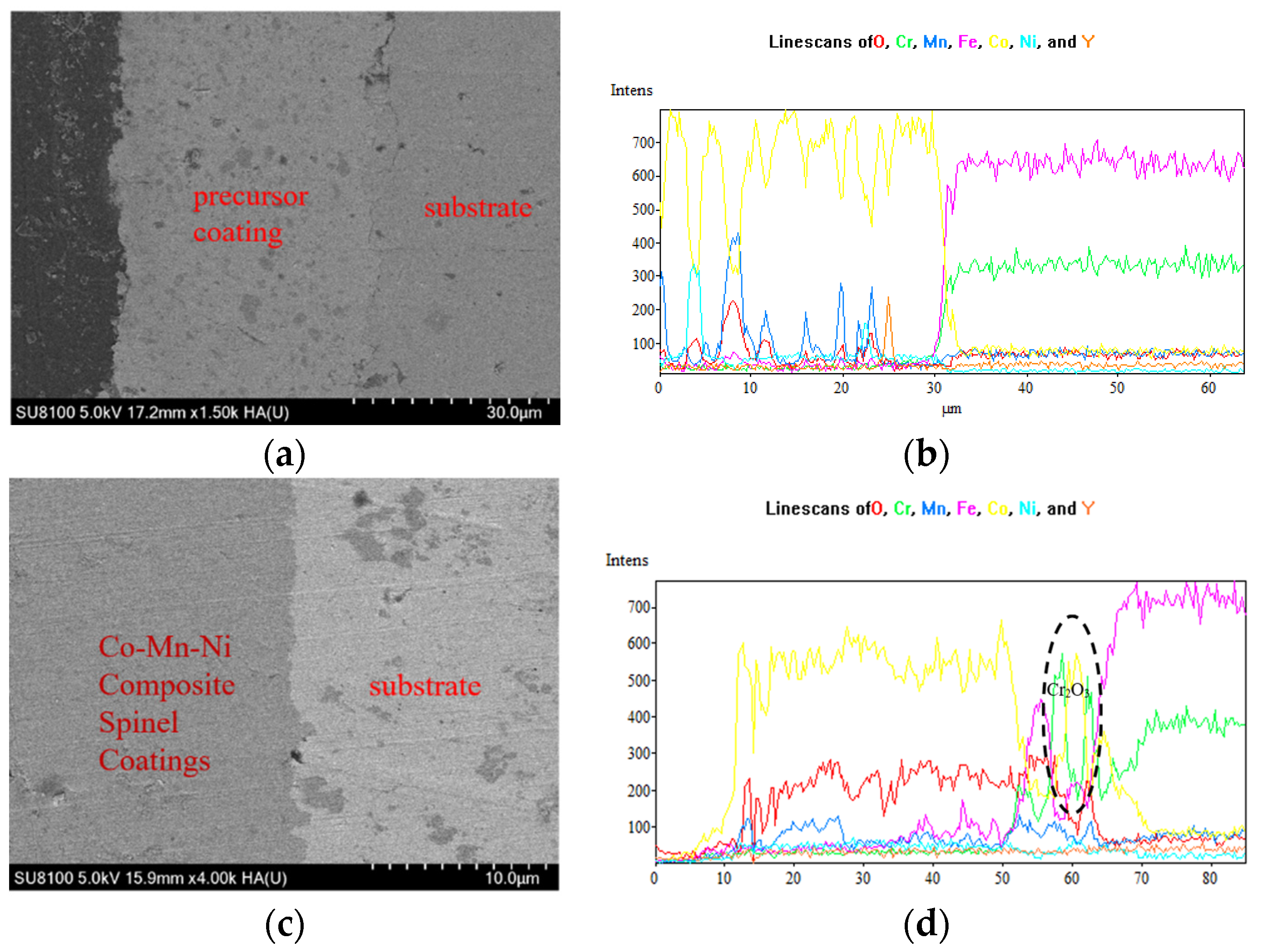 Materials 17 01200 g011