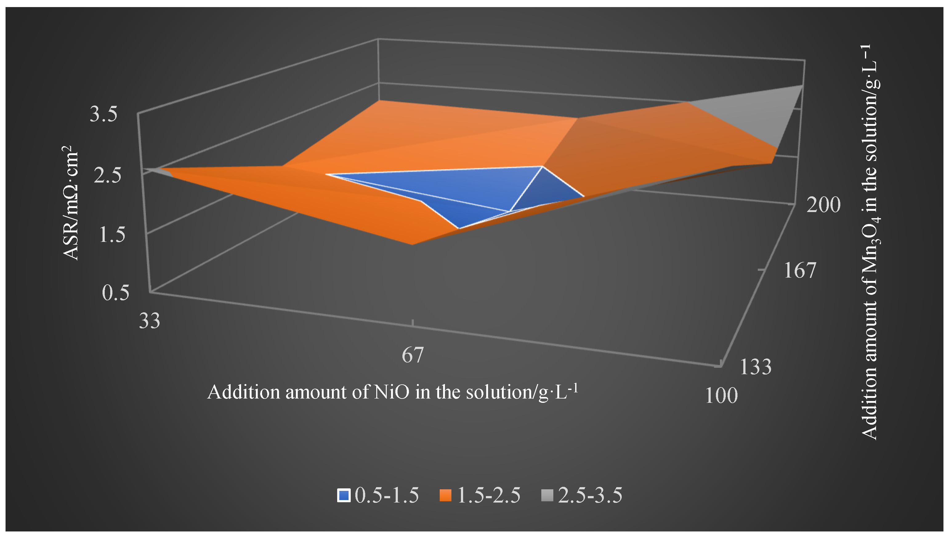 Materials 17 01200 g012