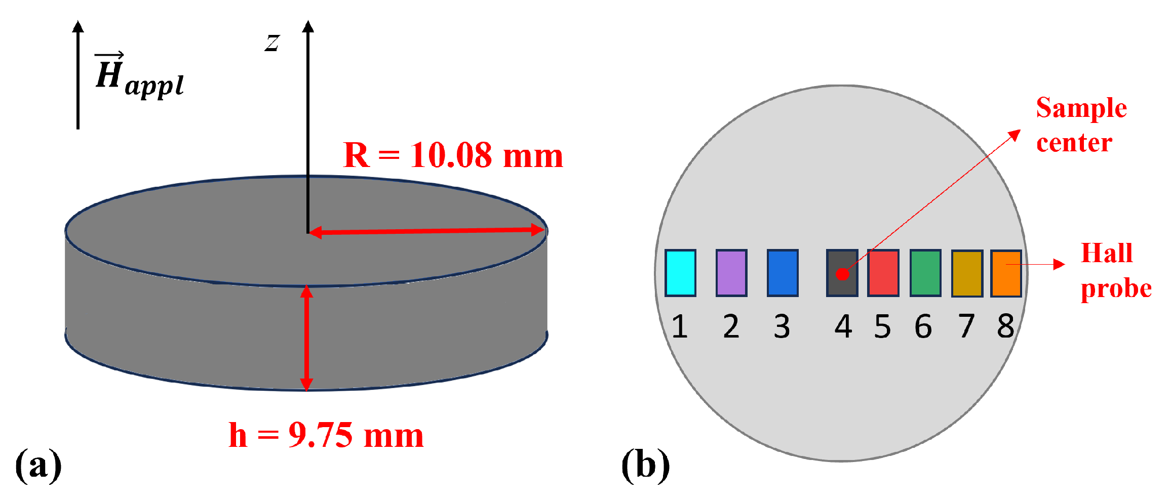Materials 17 01201 g002 Materials 17 01201 g002