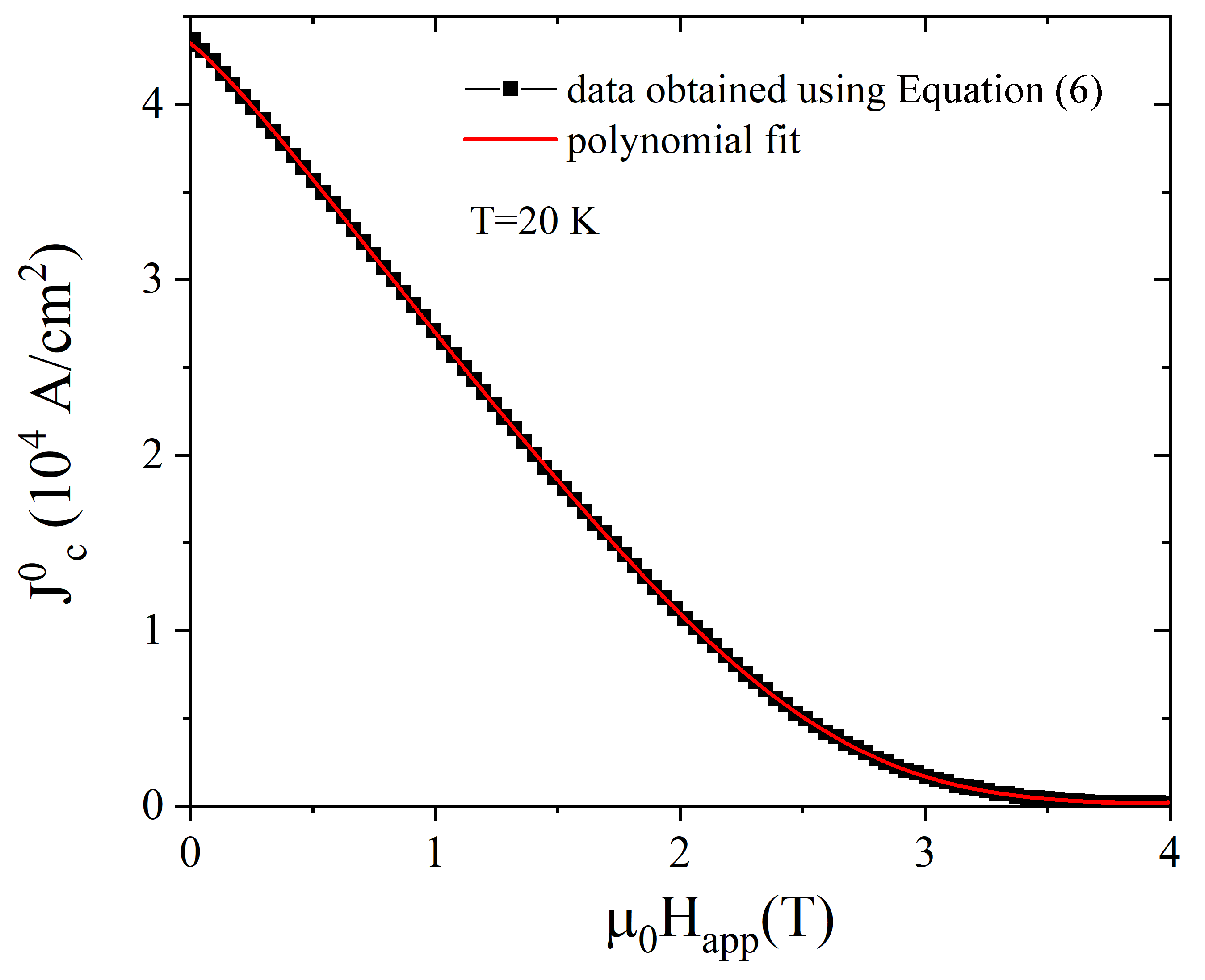 Materials 17 01201 g004 Materials 17 01201 g004