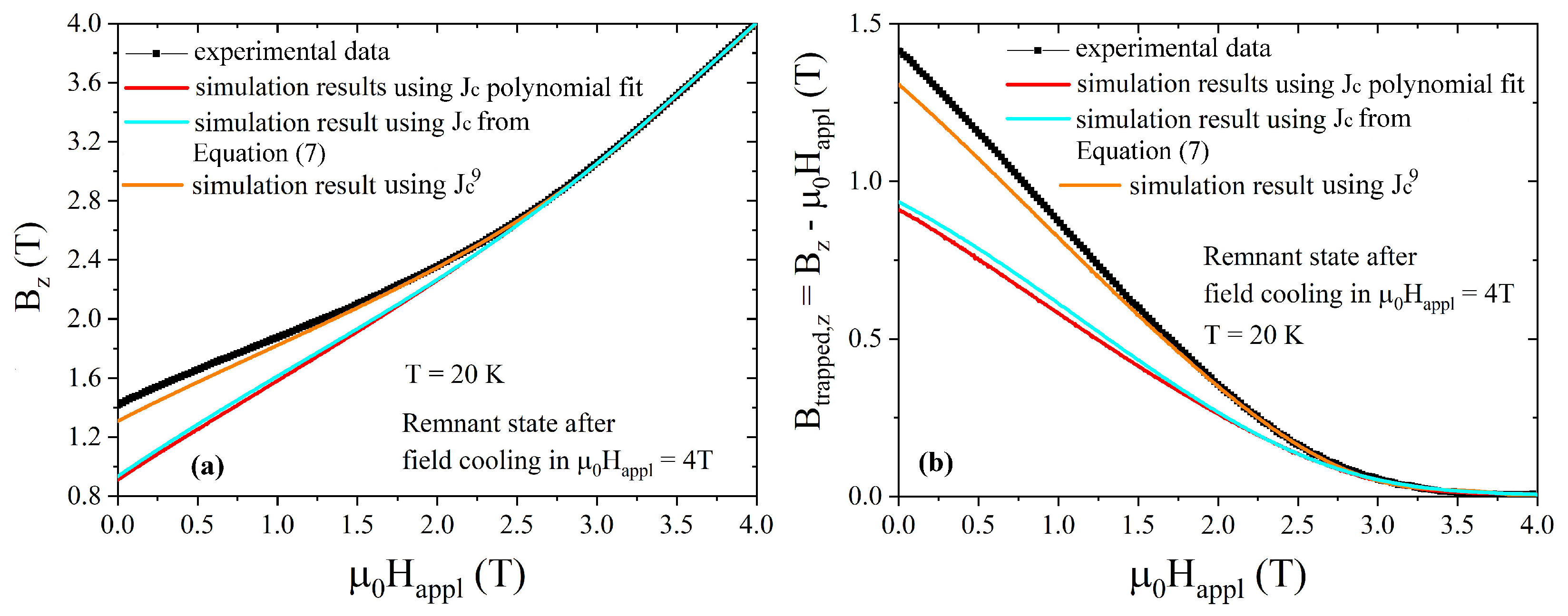 Materials 17 01201 g007 Materials 17 01201 g007