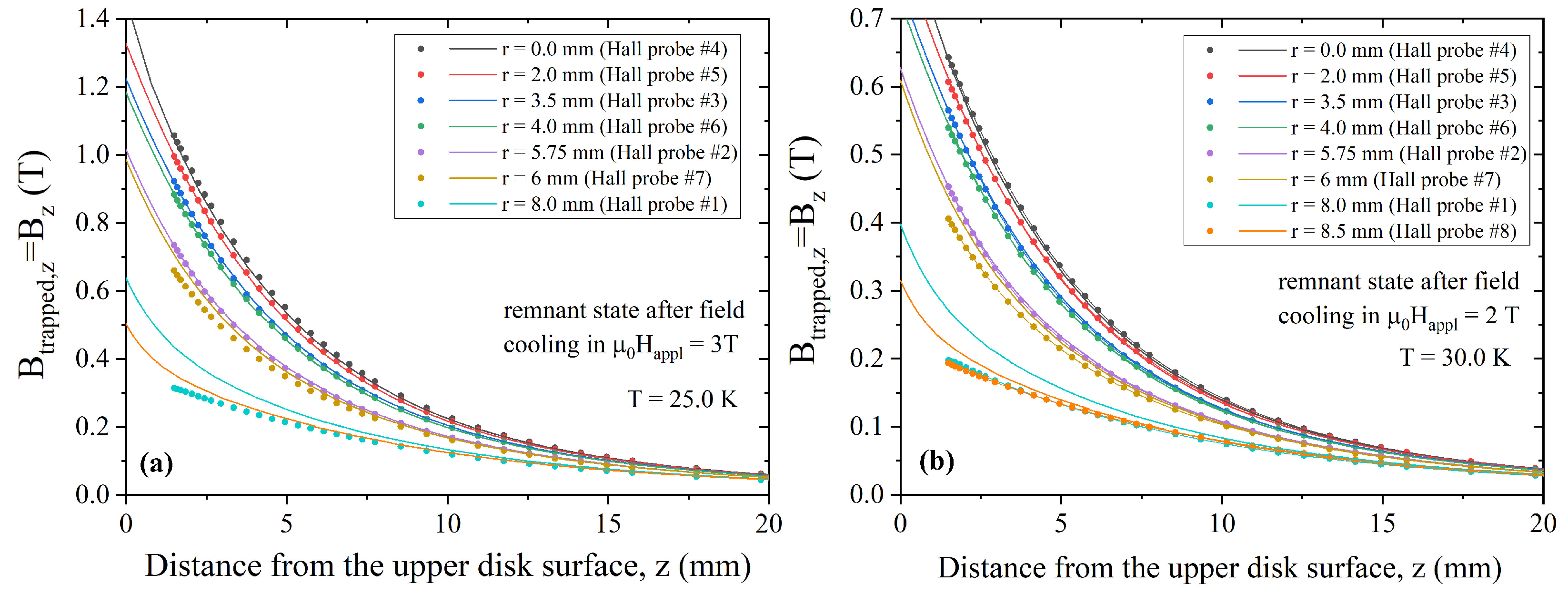 Materials 17 01201 g010 Materials 17 01201 g010