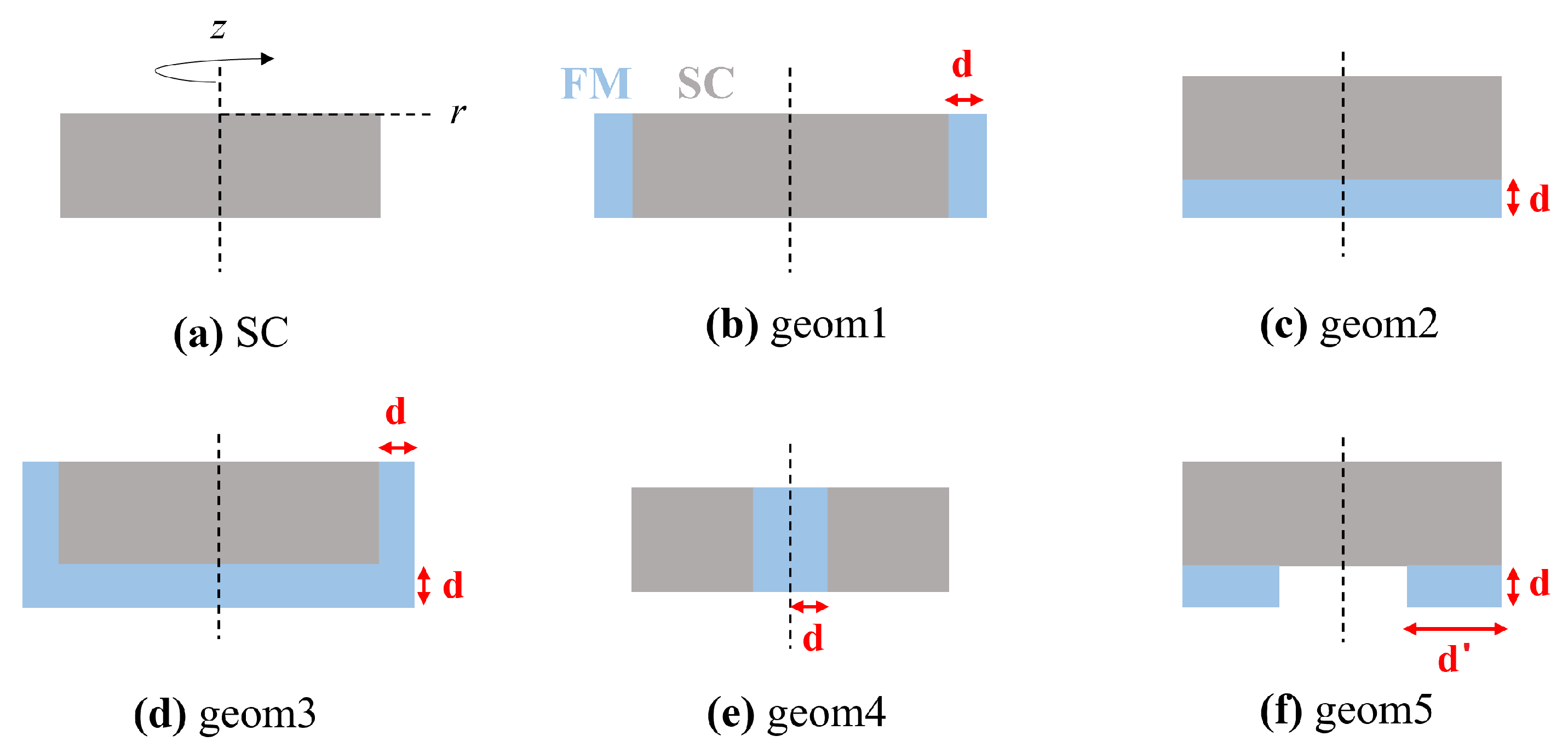 Materials 17 01201 g011 Materials 17 01201 g011