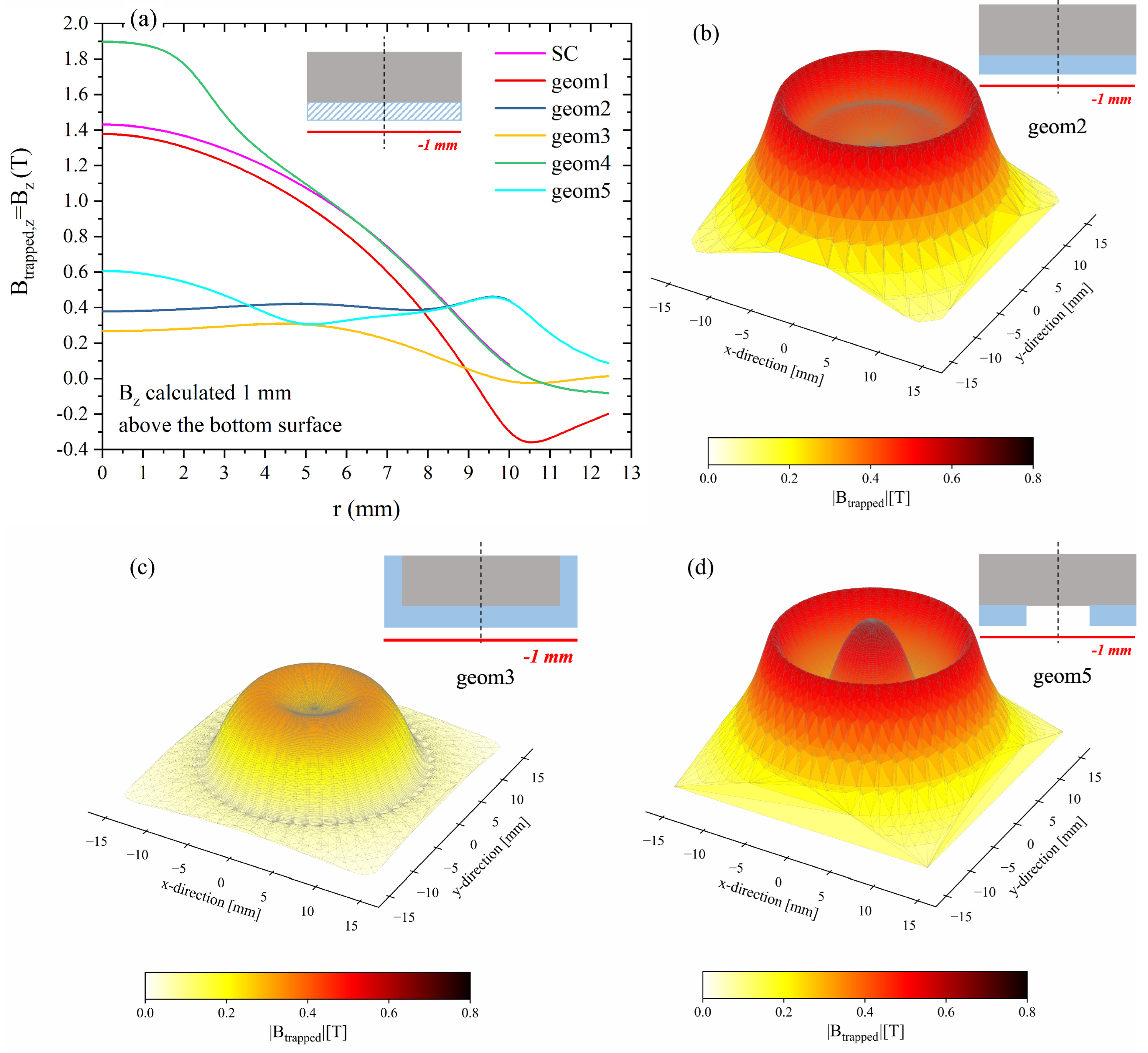 Materials 17 01201 g013 Materials 17 01201 g013