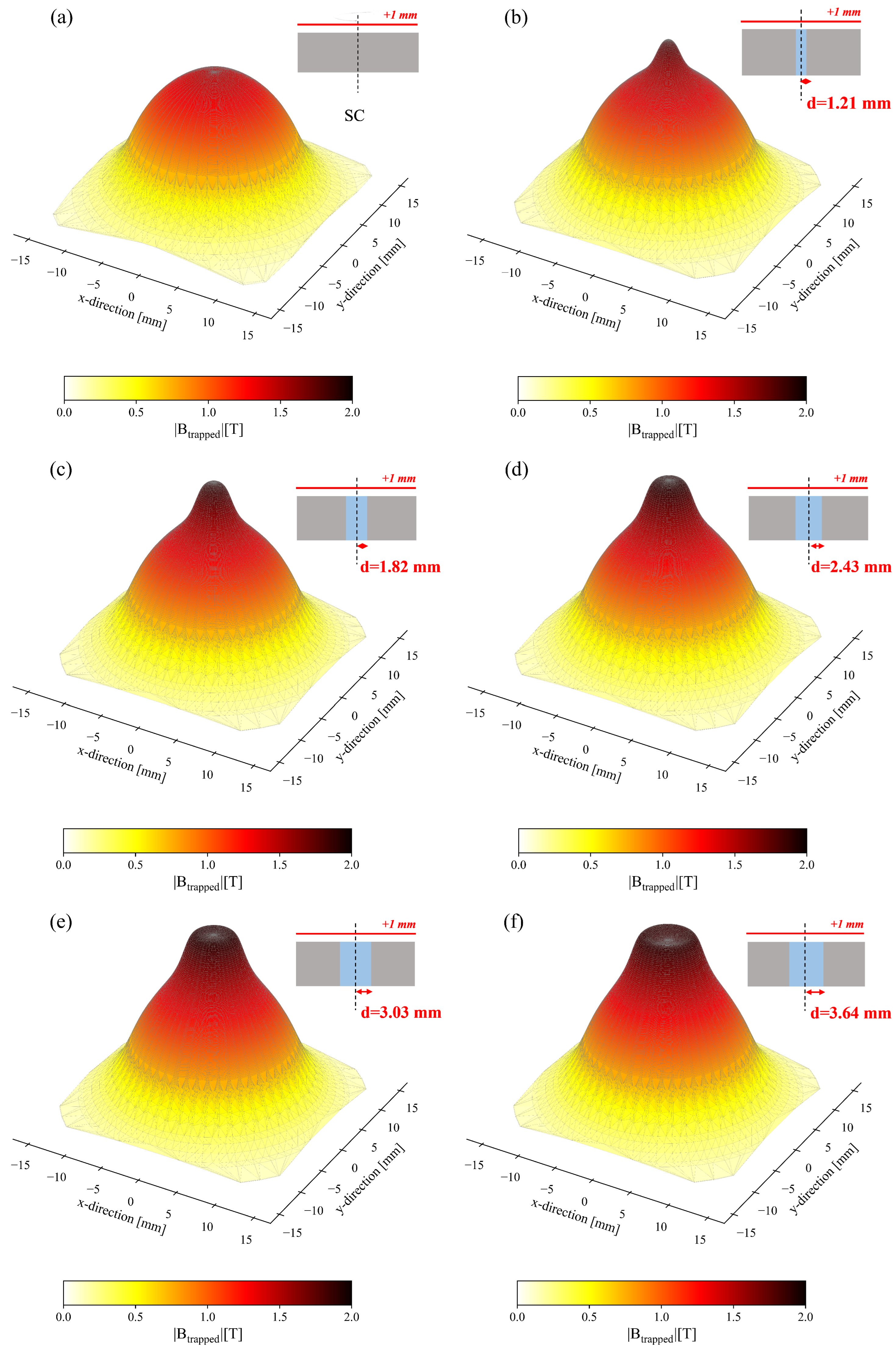 Materials 17 01201 g014 Materials 17 01201 g014