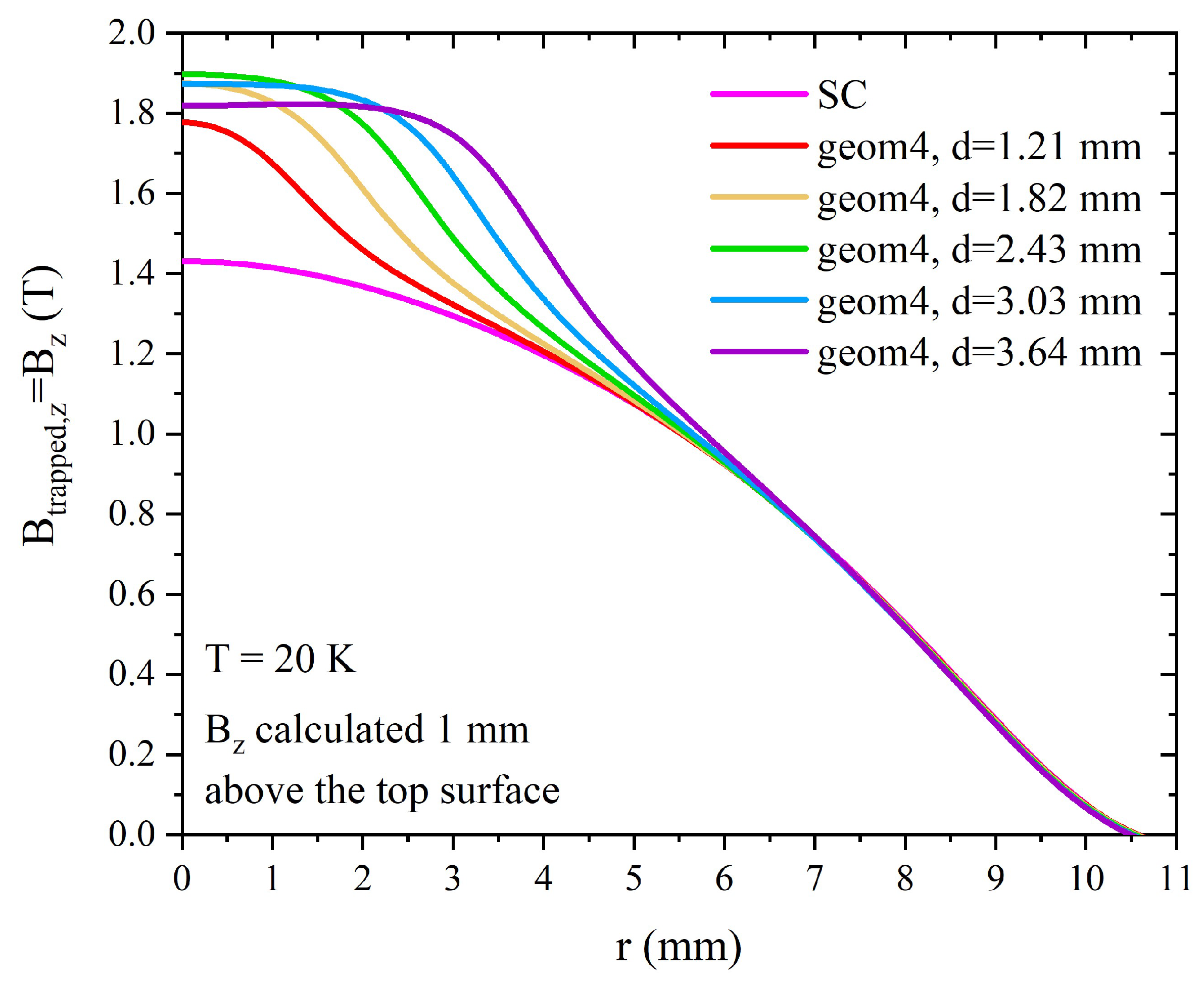 Materials 17 01201 g015 Materials 17 01201 g015