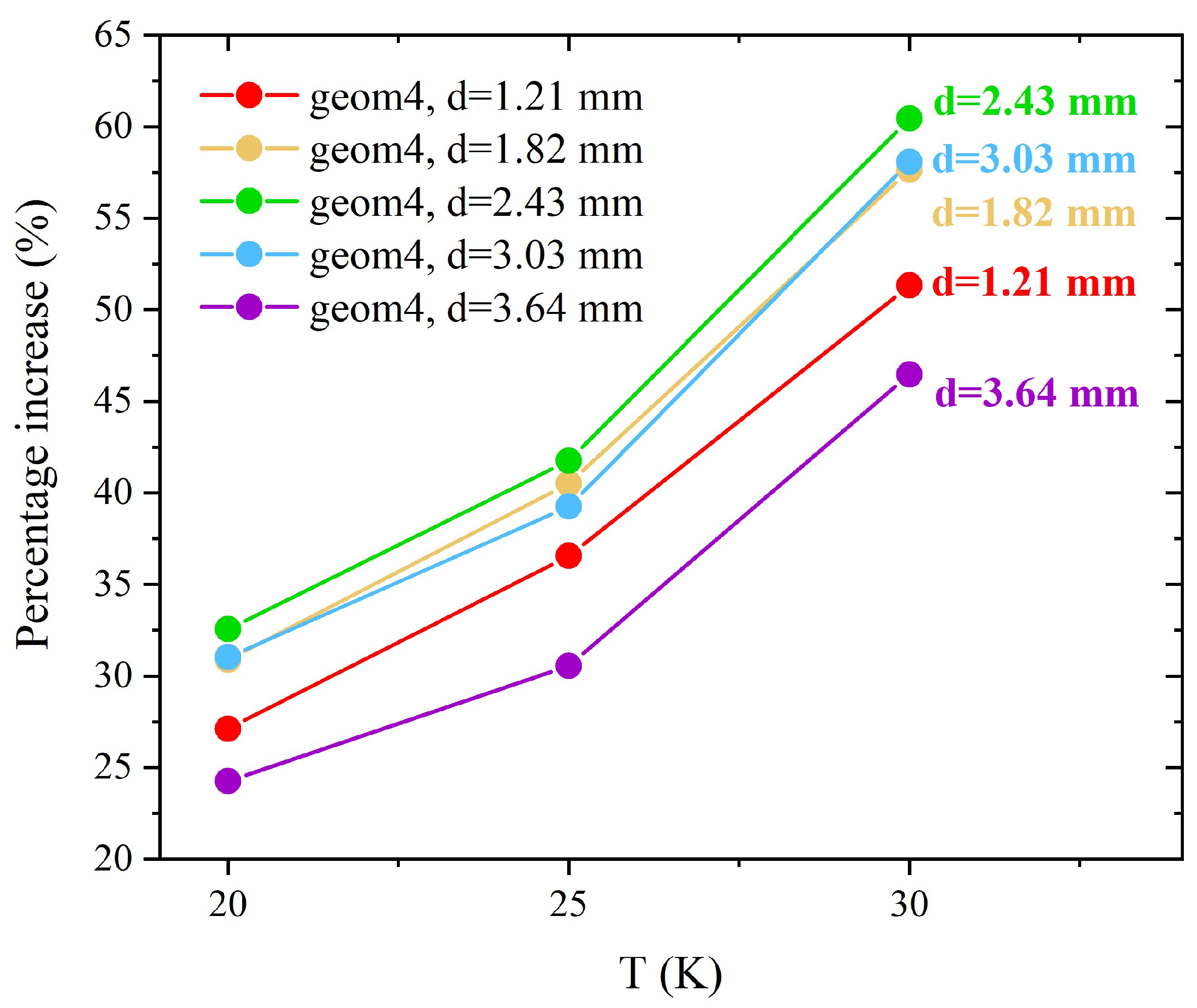 Materials 17 01201 g018 Materials 17 01201 g018