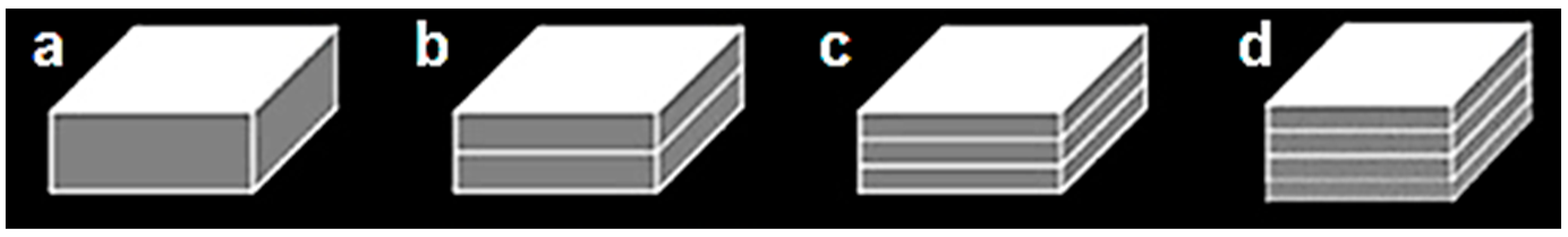 Materials 17 01202 g005