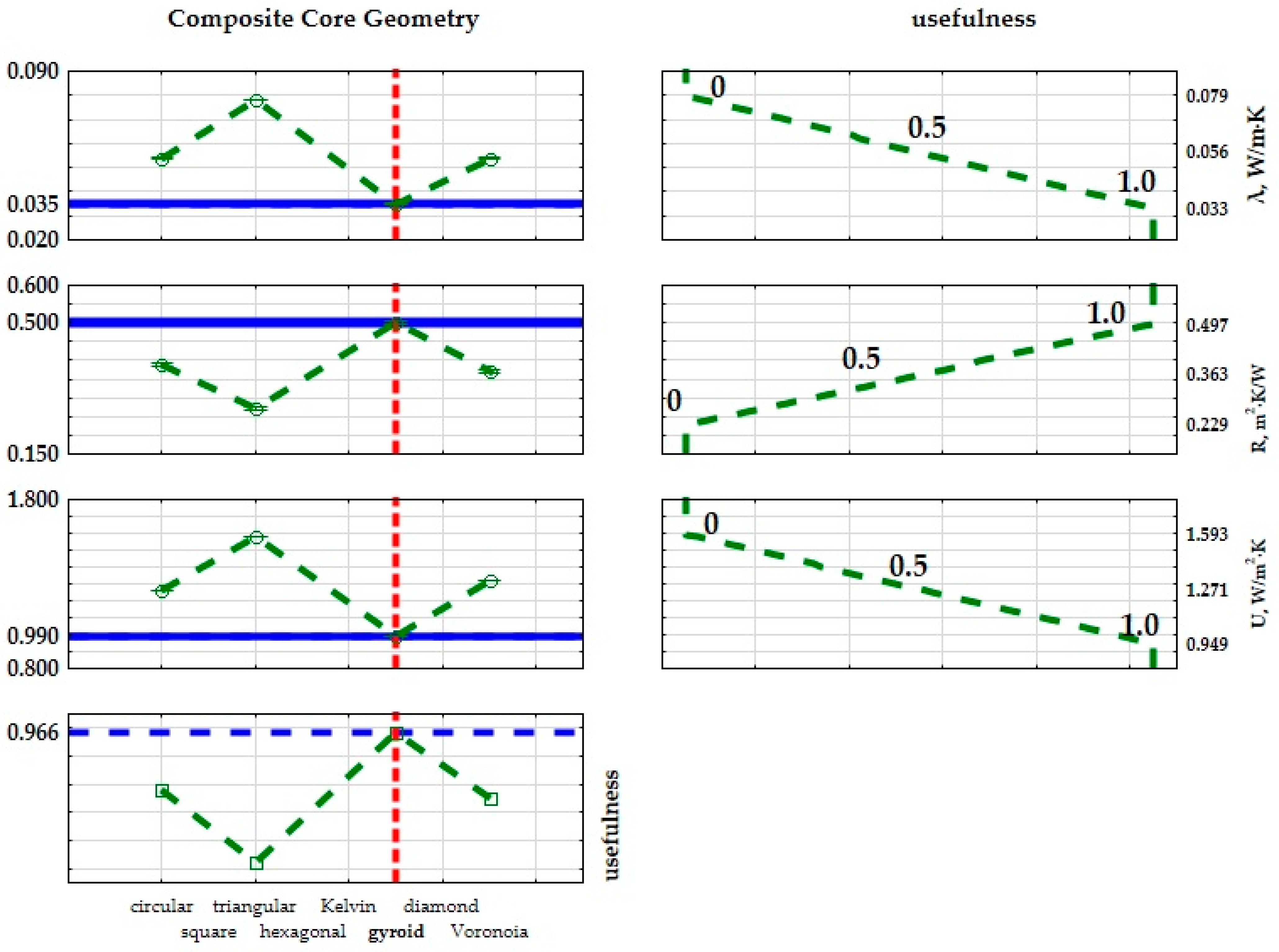 Materials 17 01202 g011