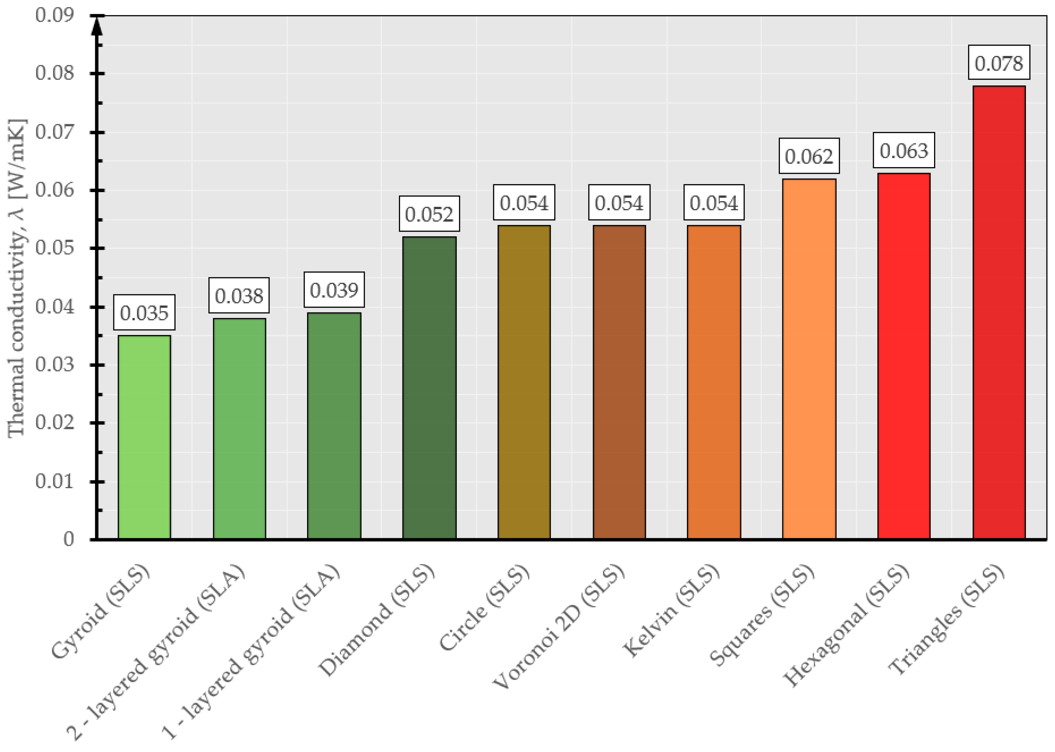Materials 17 01202 g013