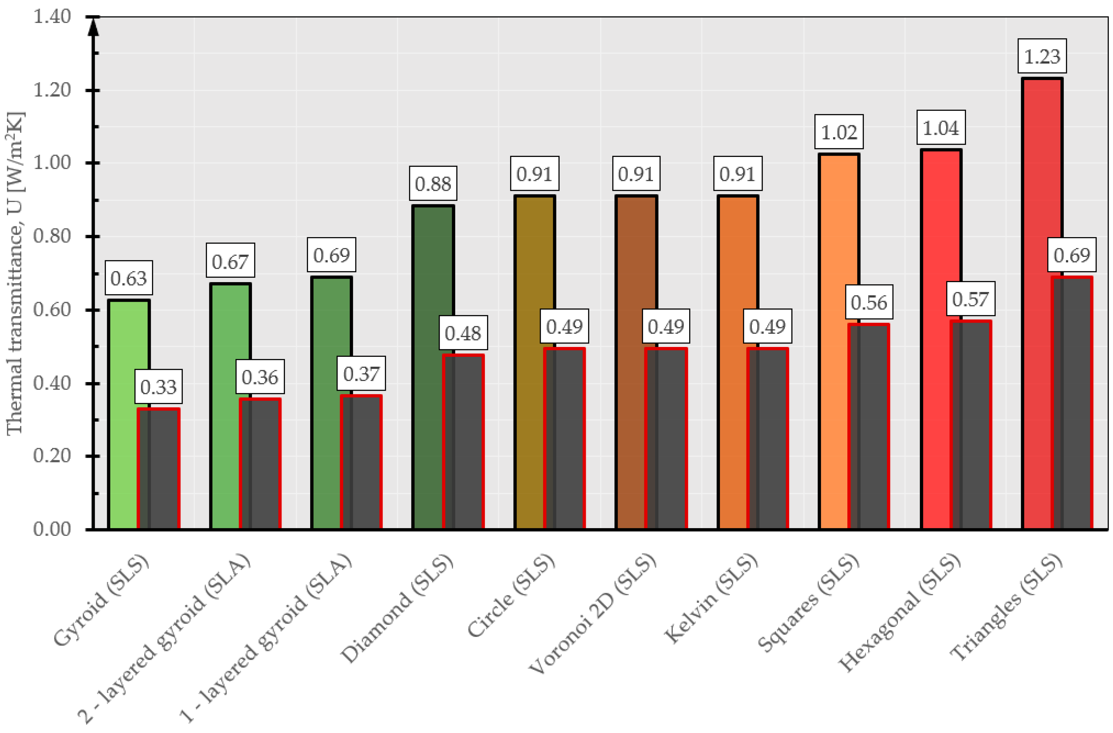 Materials 17 01202 g014