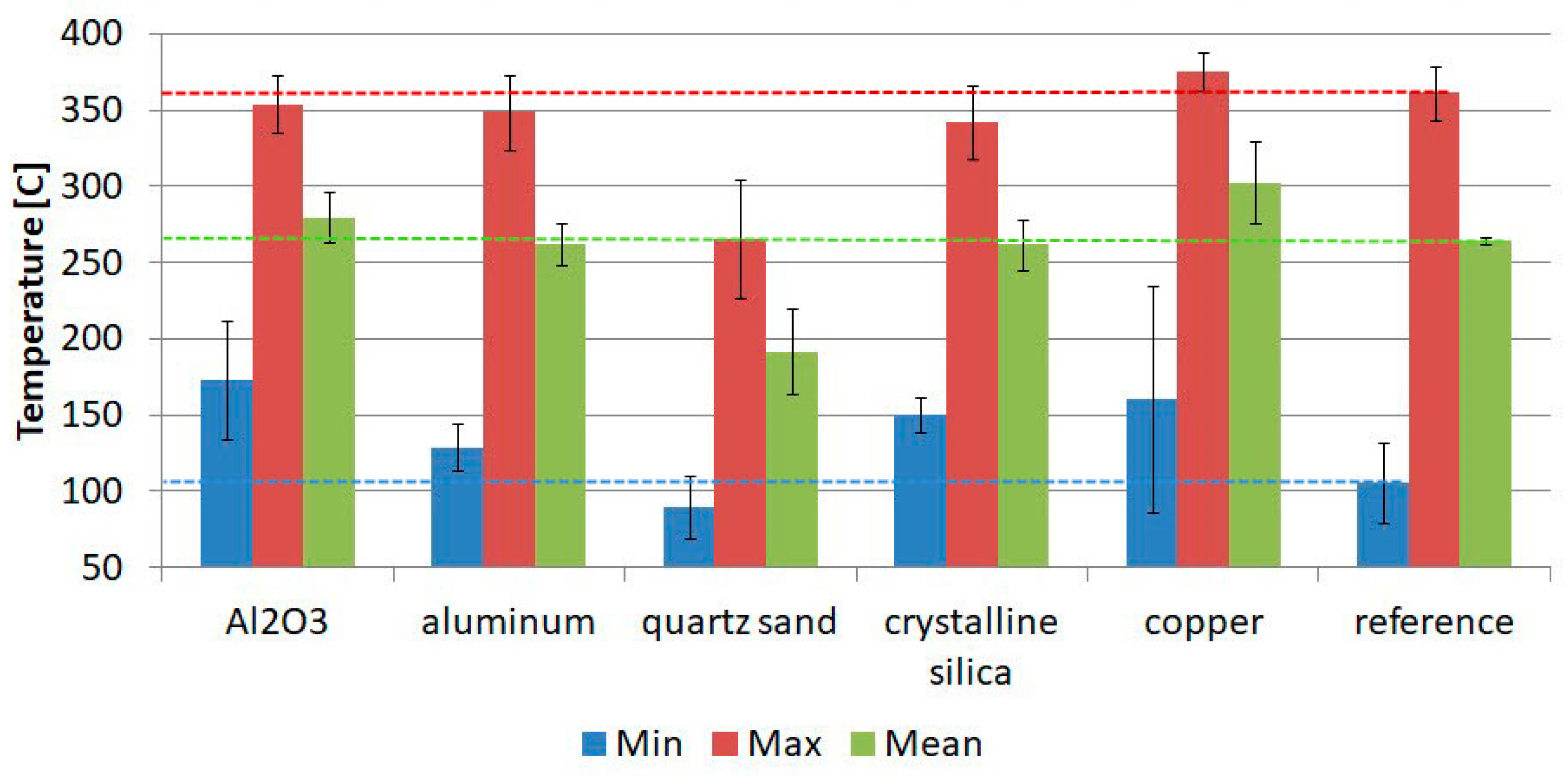 Materials 17 01203 g006