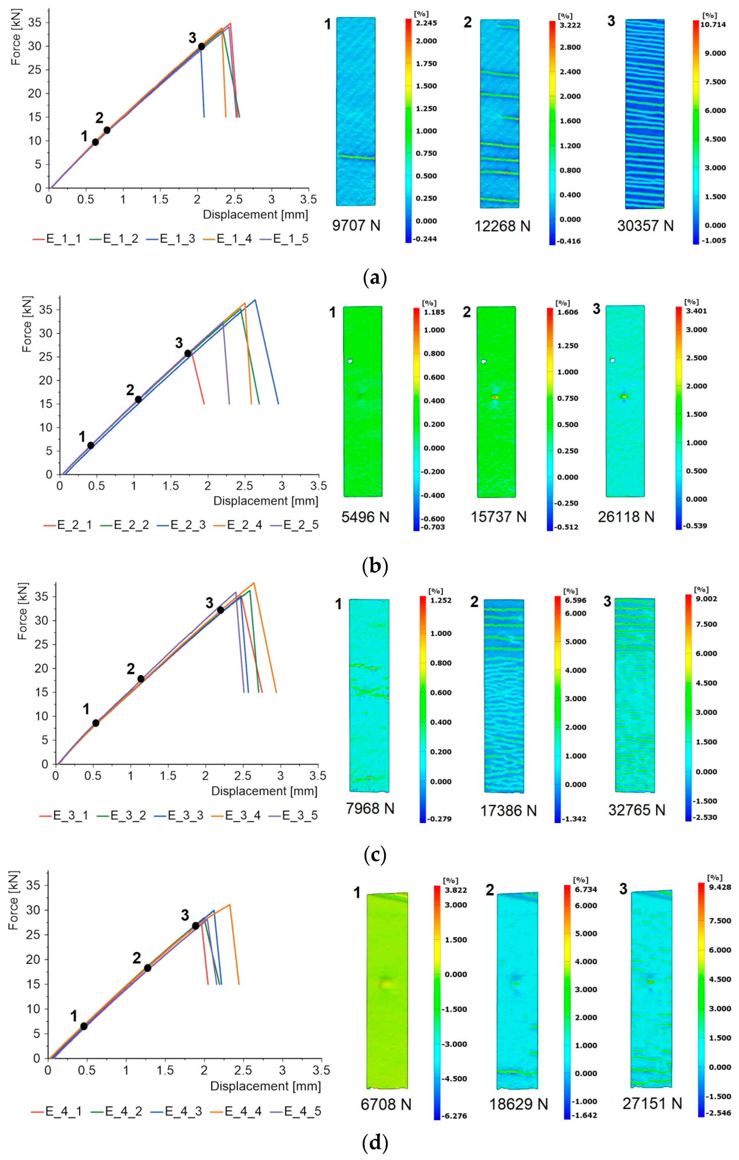Materials 17 01203 g008a