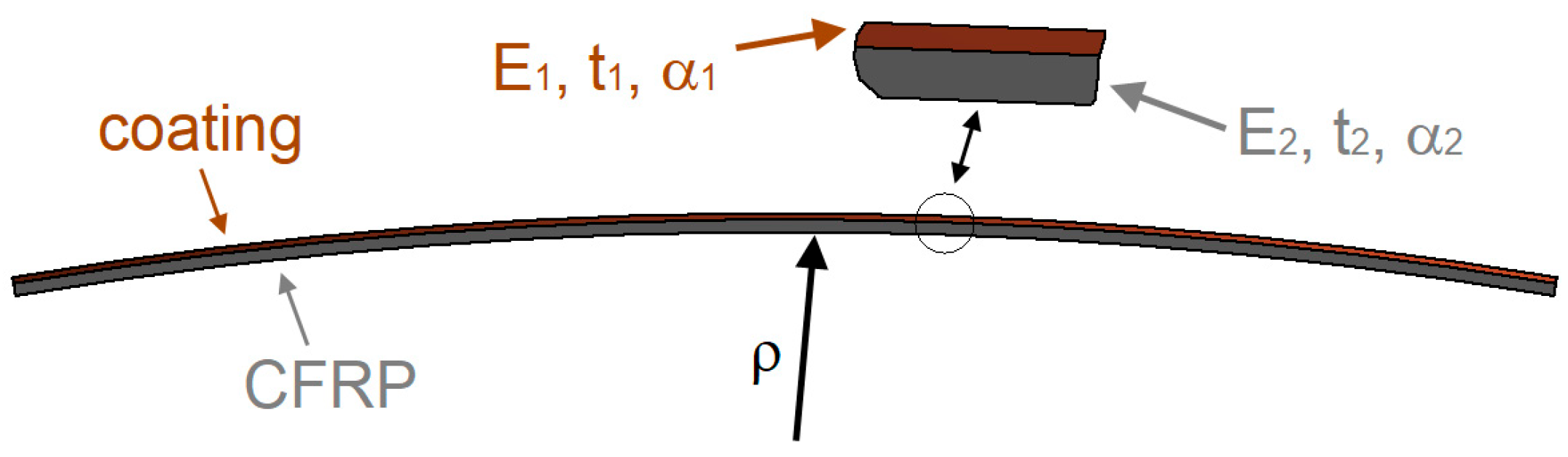 Materials 17 01203 g009