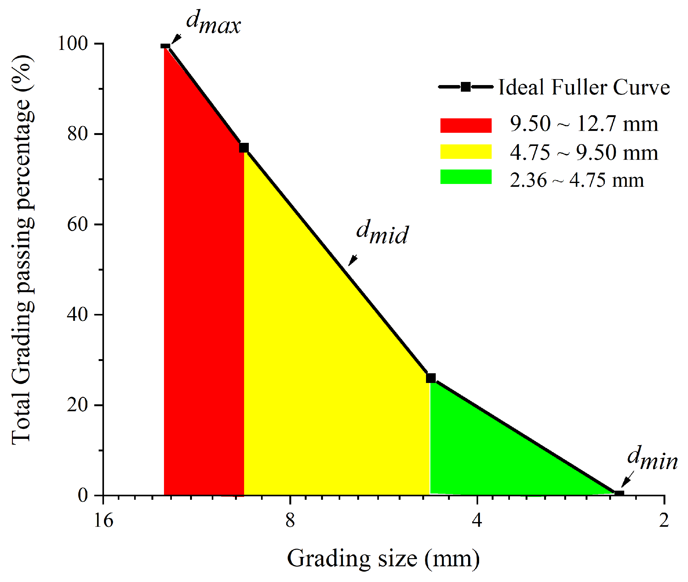Materials 17 01204 g003